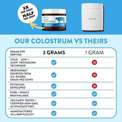 Miniatura 8 de Equip Foods Bundle - Polvo de proteína Prime en polvo y calostro Core - Chocolate y sin sabor - Alimentado con hierba, sin gluten