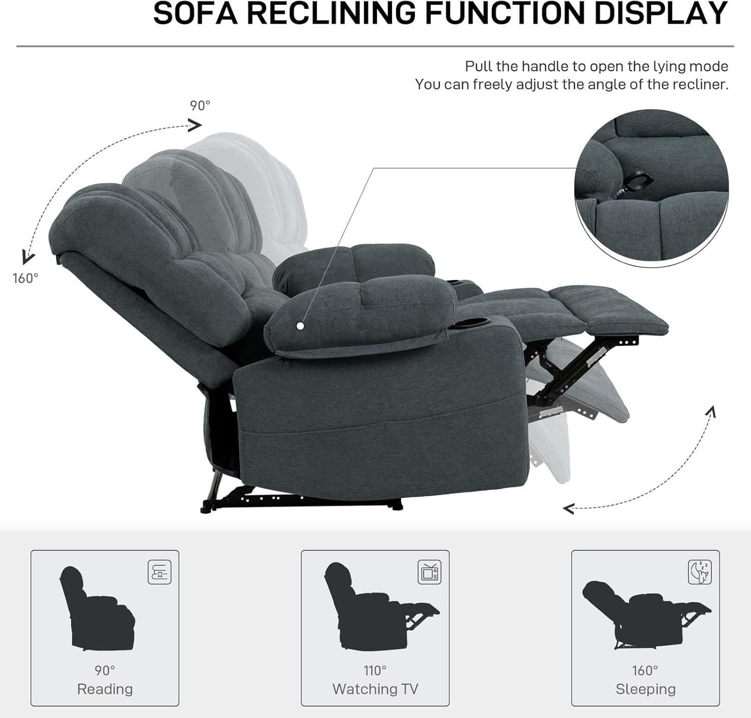 Diagram showing recliner chair adjusting from 90 degrees (reading) to 160 degrees (sleeping)