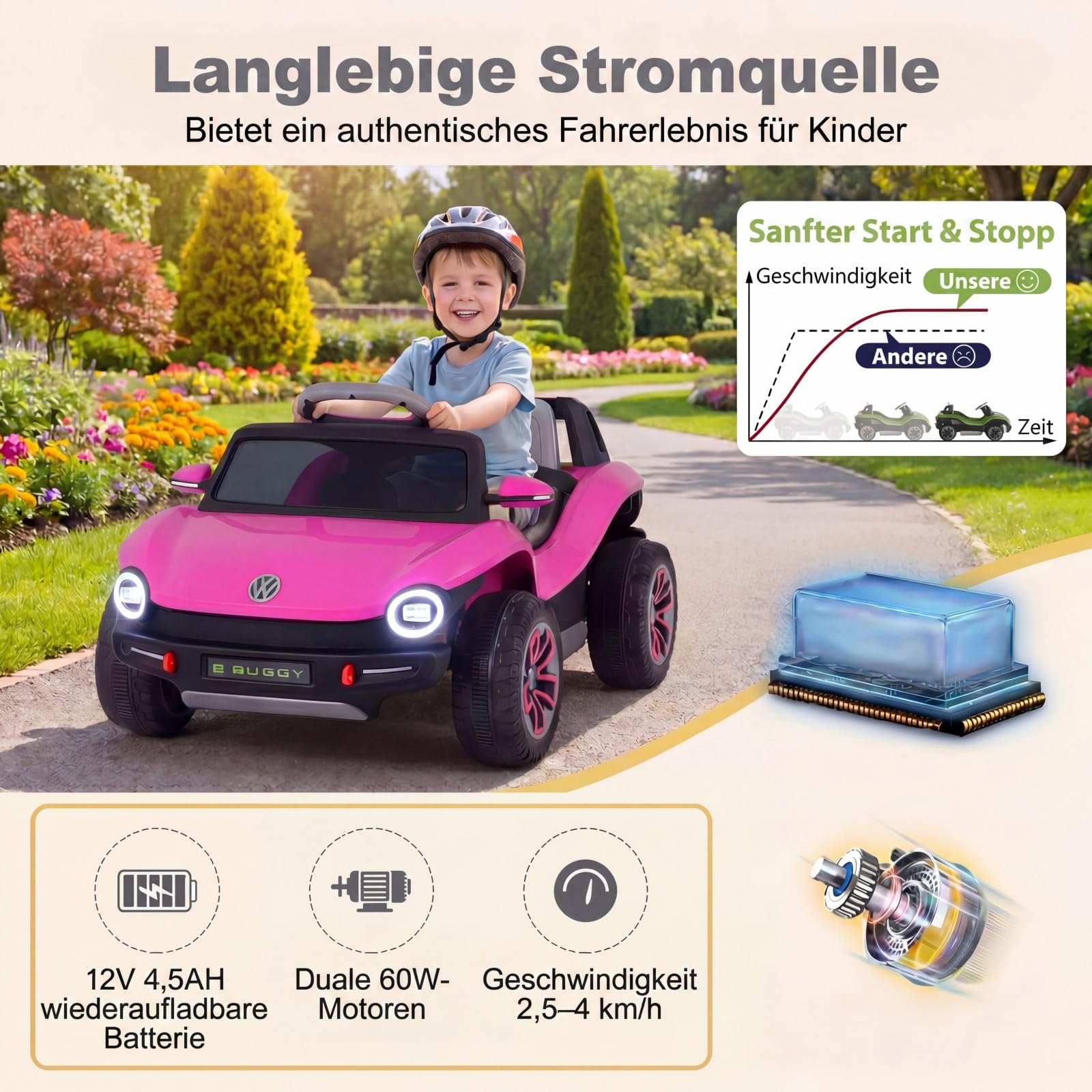 GOPLUS Kinder Elektroauto VW, 12V Kinder Elektroauto, Elektrofahrzeug mit Fernbedienung & Sanftstart, Kinderfahrzeug mit LED-Scheinwerfer, Musik & Hupe, Kinderauto für Kinder ab 3 Jahren (Rosa)