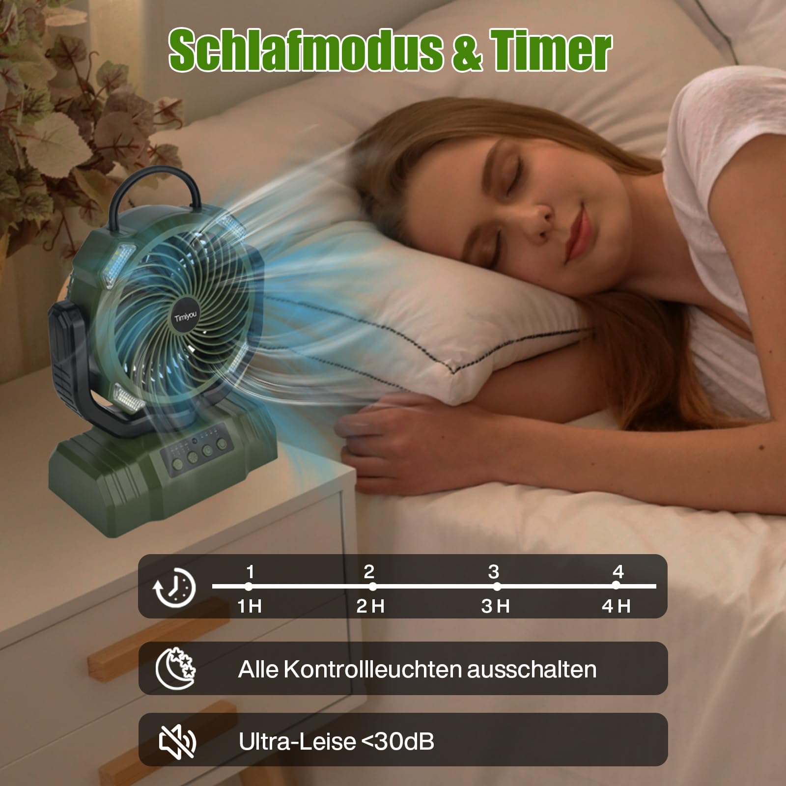 Camping Ventilator mit Akku 10000mAh, Tragbarer Ventilator Leise mit LED-Licht, 270° Rotieren Tischventilator mit Haken/USB-Aufladung, Zeltventilator für Outdoor Camping, Stromausfall, Angeln, Büro