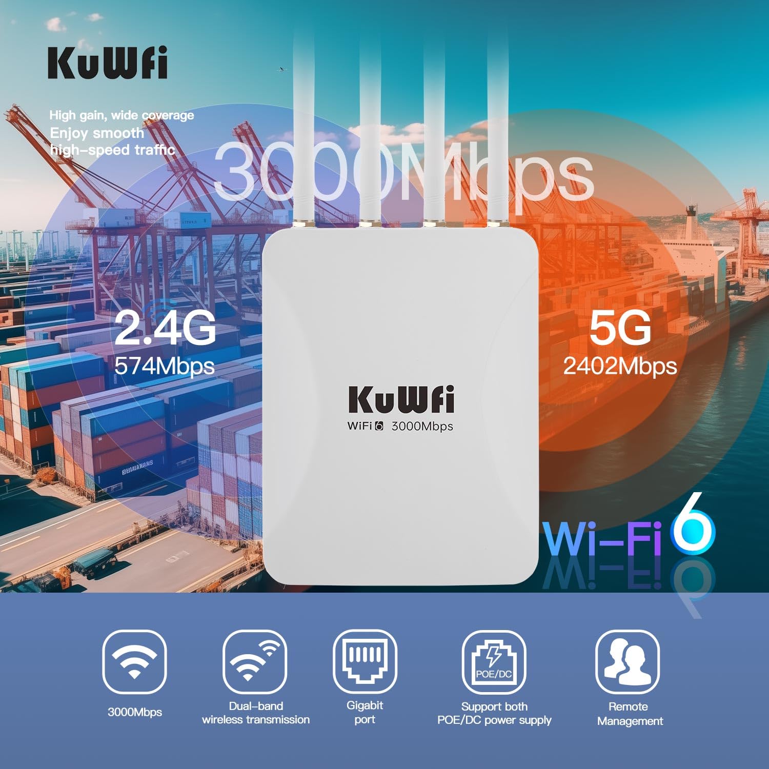 KuWFi Outdoor WiFi 6 Repeater & Extender, Punto di accesso WiFi 6 AX3000 Mbps 2,4 GHz e 5 GHz Point Bridge with 4 High Gain Antennas, Gigabit Port, Poe Powered, Supporto MU-MIMO, Seamless Roaming