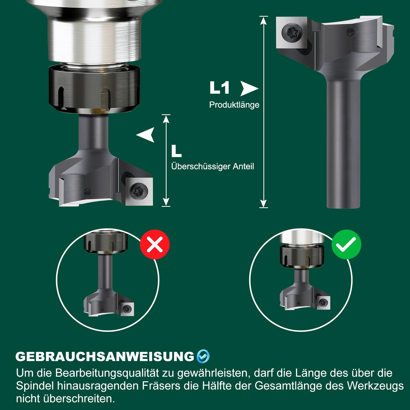 Fresa per fresatura superiore con gambo da 12 mm, diametro di taglio 50,8 mm, dotata di 3 lame intercambiabili in metallo duro da 12 x 12 mm, fresa per fresatura pianificata, fresatura e