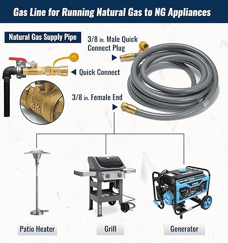 Miniatura 4 de Manguera de parrilla de gas natural de 15 pies y 38 pulgadas de diámetro interior con accesorios de conexión rápida, línea de gas natural para