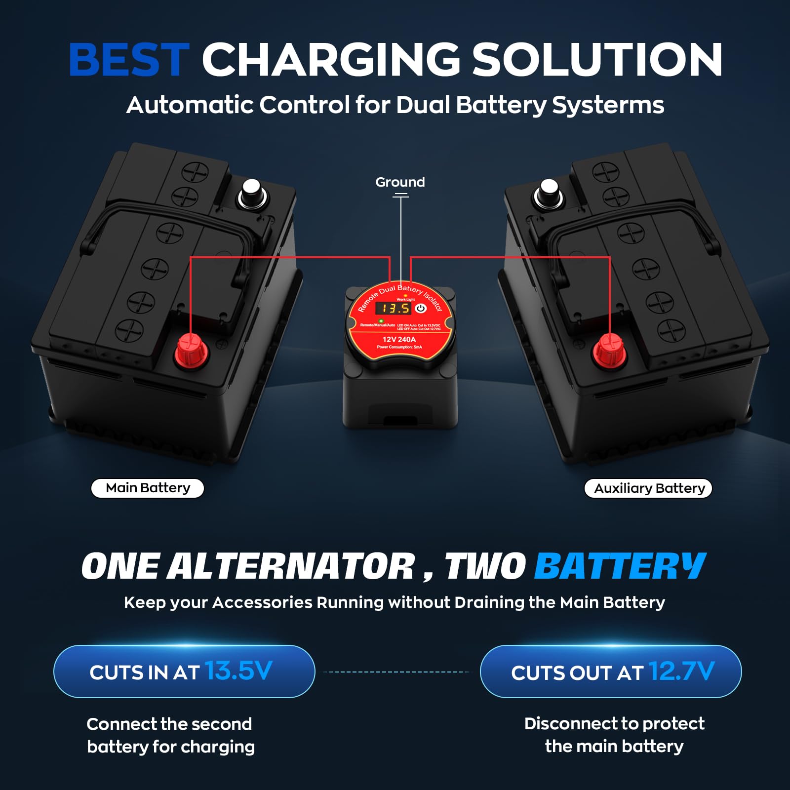IMAYCC 12V 240A Dual Battery Isolator Kit with Remote LCD, VSR Automatic Battery Isolator Switch, Battery Disconnect Cut Off Kill Switch for Caravan Leisure Battery, Solar, Van, Truck, ATV, UTV, Boat