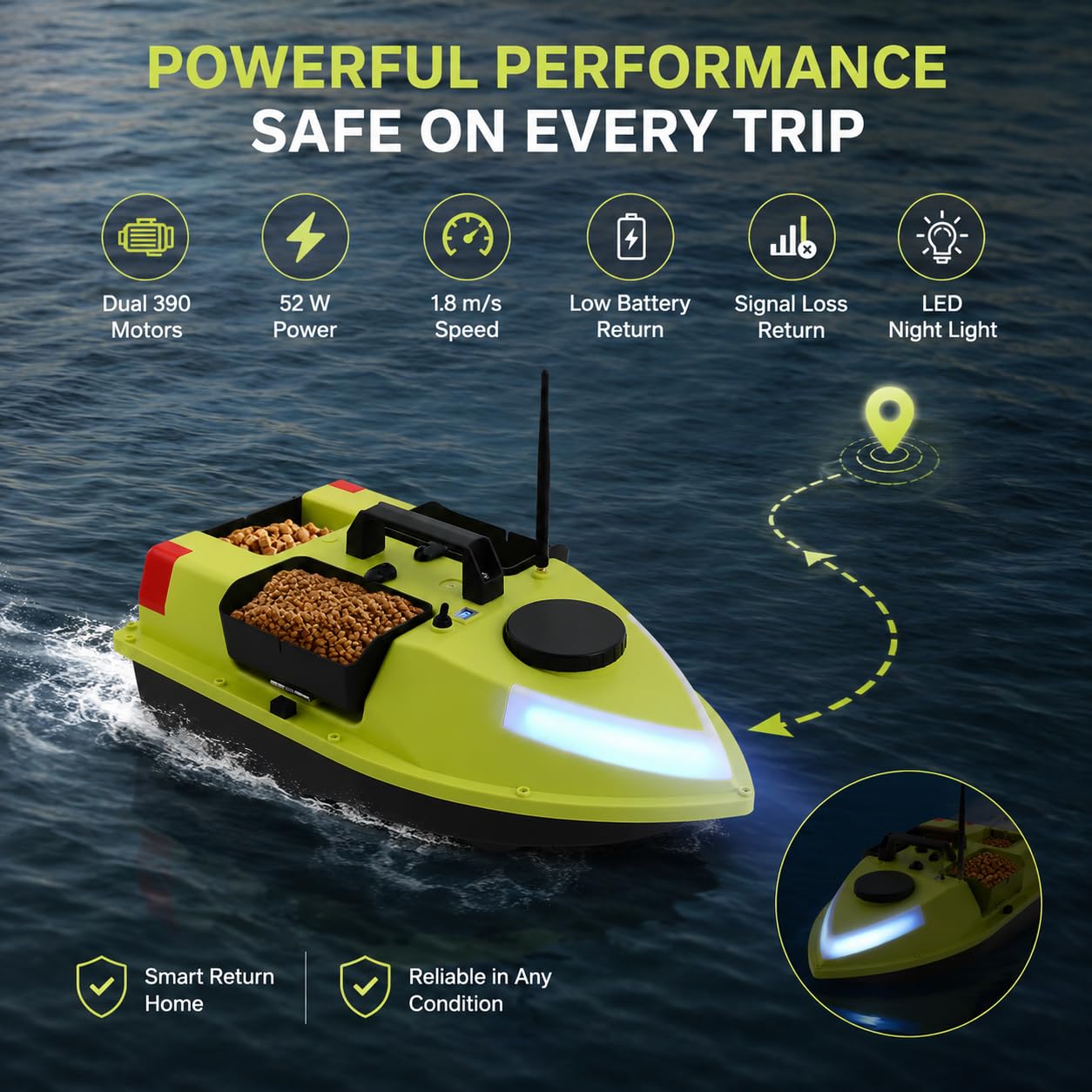Barca da pesca con GPS, barca da esca radiocomandata, 600 m, portata 1,5 kg, 99 punti di posizione, doppio motore, luce notturna a LED, batteria 2 x 5200 mAh, barca da pesca impermeabile per