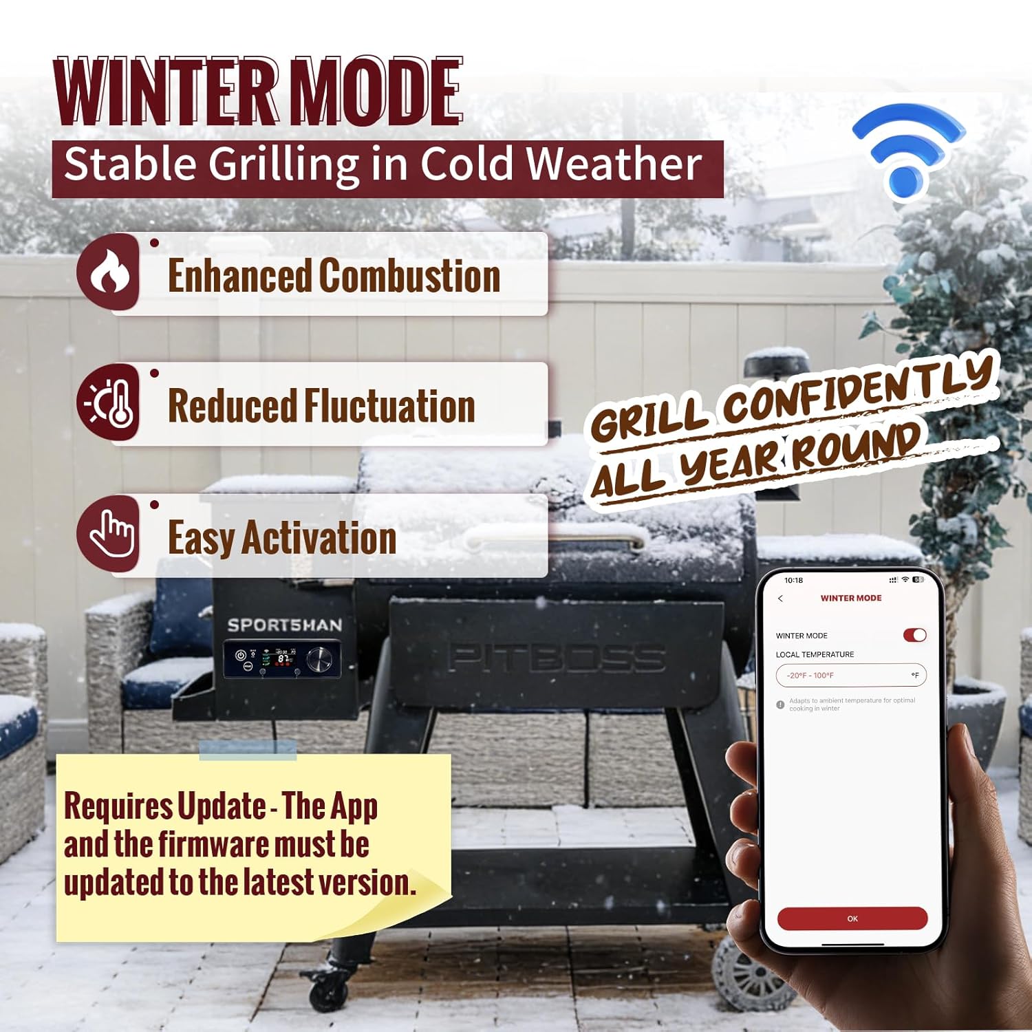 WiFi PID Rectangular Controller Kits Replacement for Pit Boss Pellet Grills with Smart Thermostat & Igniter - Fits Onyx, Navigator, Sportsman, Mahogany, Competition, Pro Series & Most 440-1600 Models