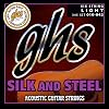 Classical Guitar Strings 3