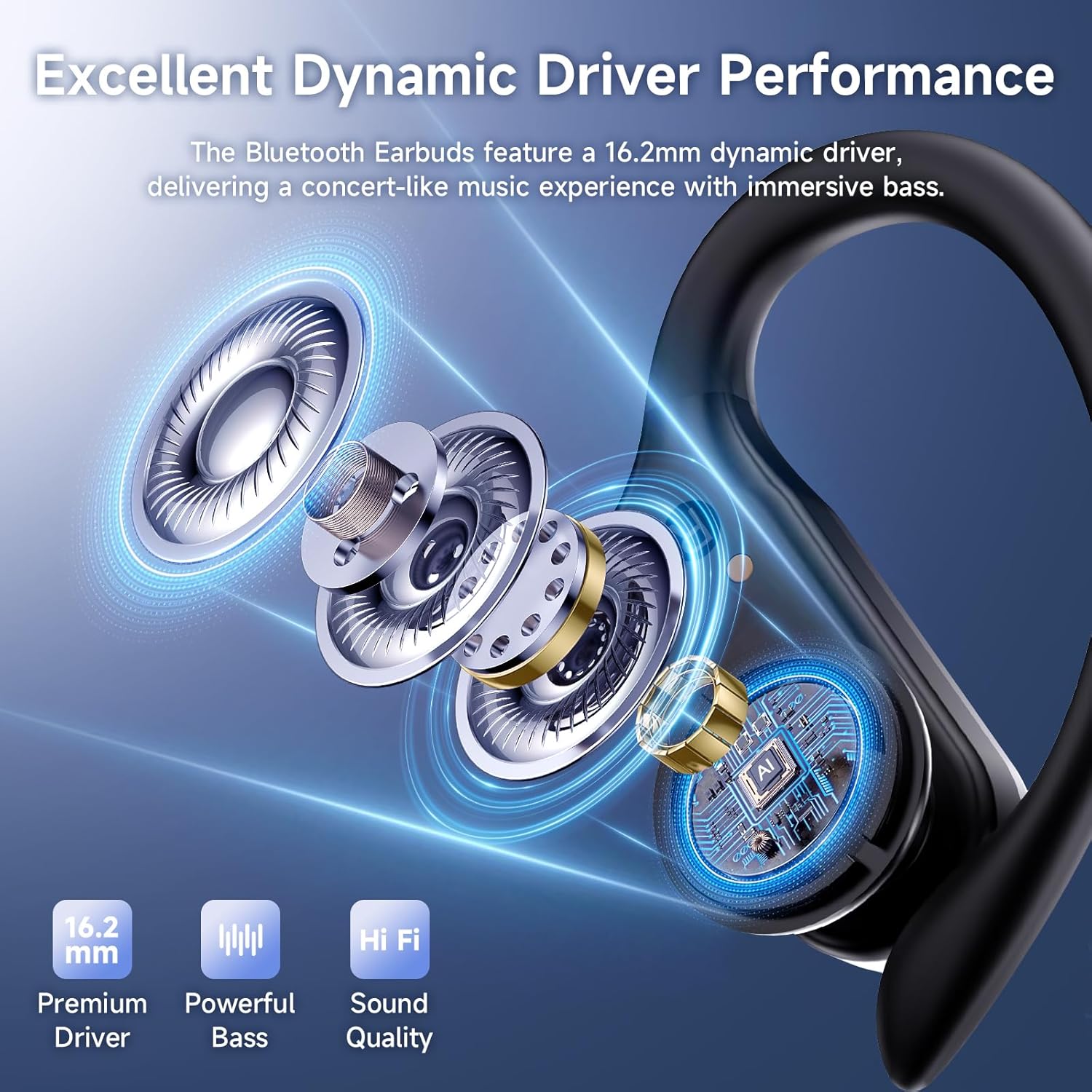 Wireless Earbuds, Sports Bluetooth 6.1 Earhooks Headphones, 90H Playtime LED Charging Case, ENC Noise Cancelling, 16.2mm Driver HiFi Stereo, IPX7 Waterproof Earphones for Running Workout Gym Black