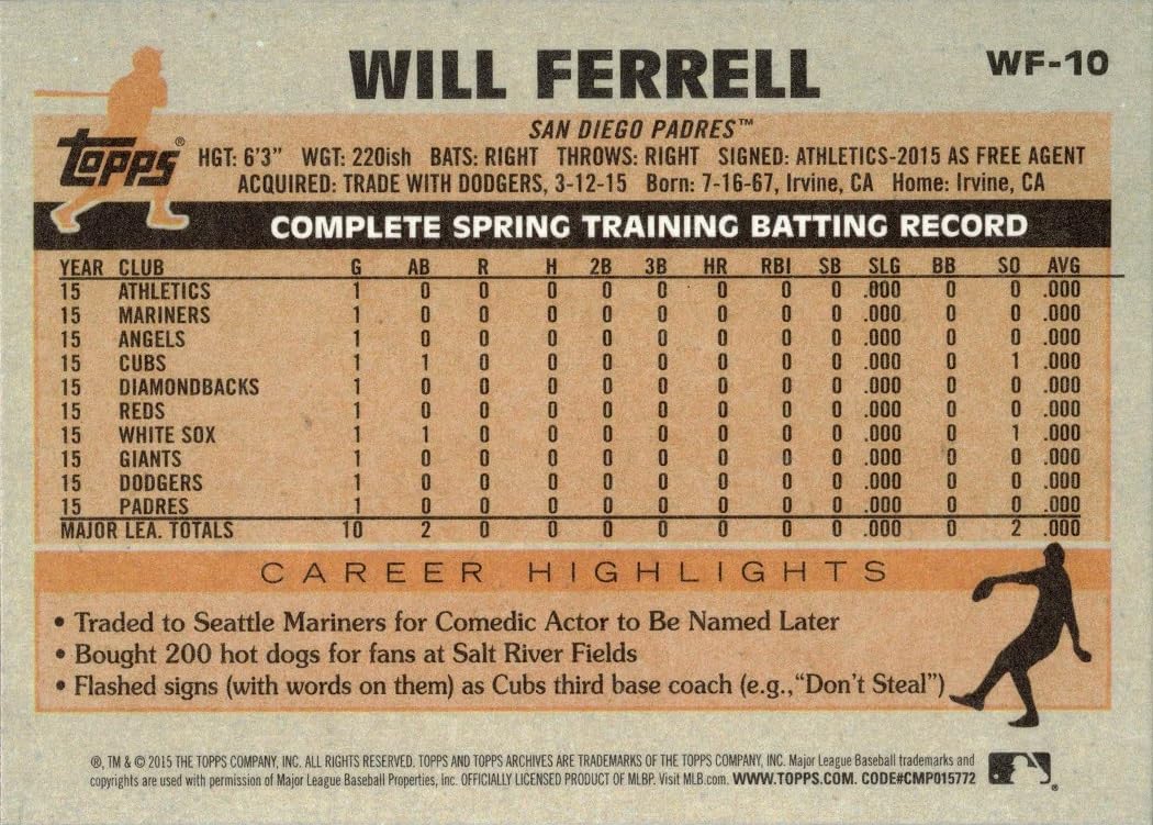2015 Topps Archives #WF-10 Will Ferrell Baseball Card