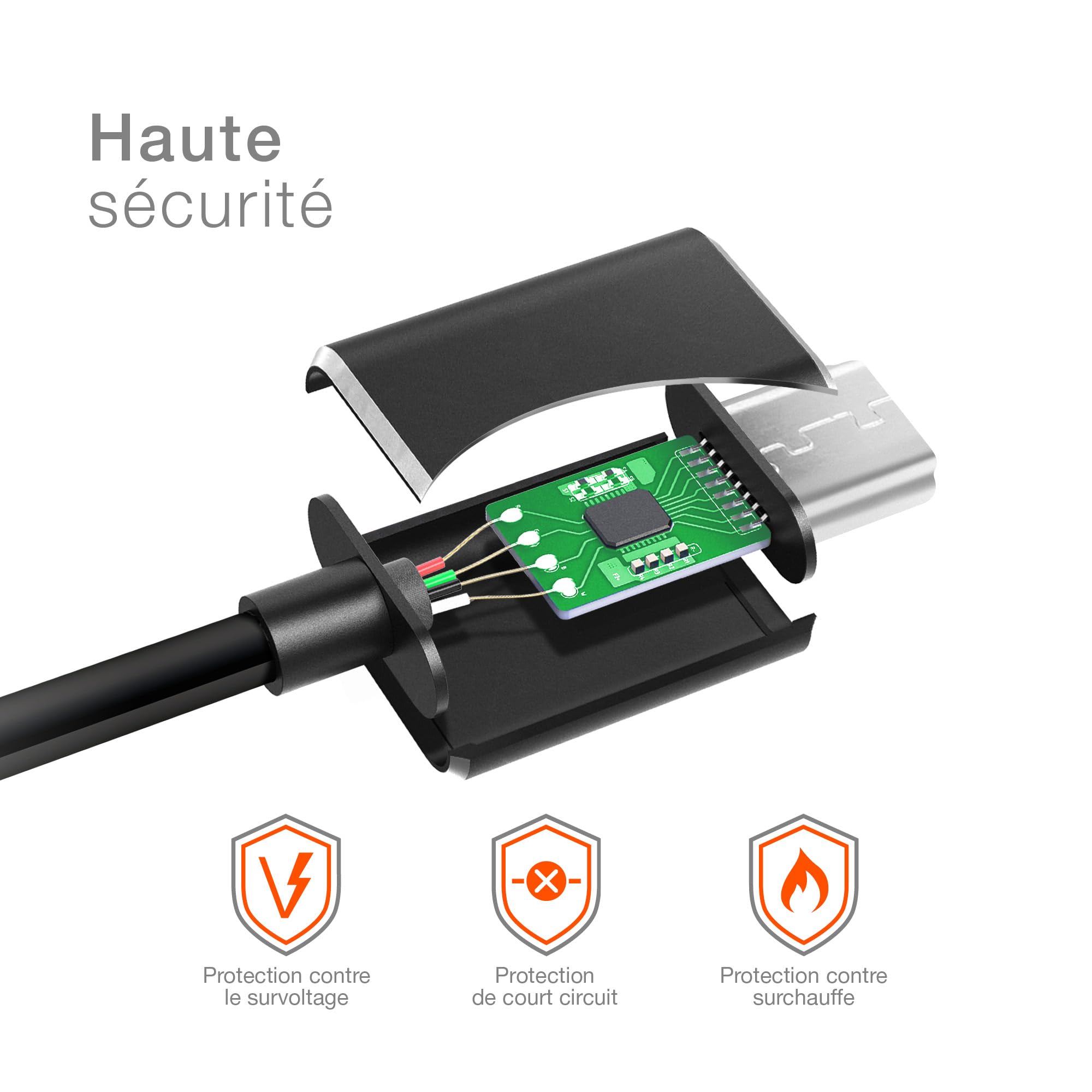 Câble USB Données Pour Olympus OM-D E-M5 Mark II / E-M1 Mark III - 150 Cm Neuf