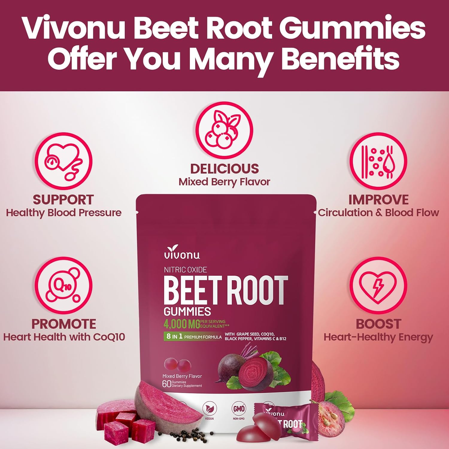 VivoNu Beet Root Gummies 8-in-1 Premium Energy Supplement with CoQ10, Beetroot Extract, Grape Seed Extract, Black Pepper Extract, Vitamins C & B12, L-Arginine & L-Citrulline - Image 3