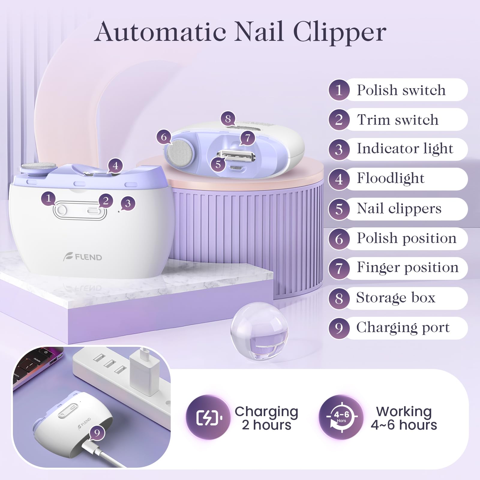 Elektrischer automatischer Nagelknipser, tragbare Nagelfeile, kein Lärm, Nagelreste, Nagelabdecken, Schleifen und Polieren, 2-in-1, einfache Bedienung, LED-Licht, Nagelschneider, Schneider für Kinder