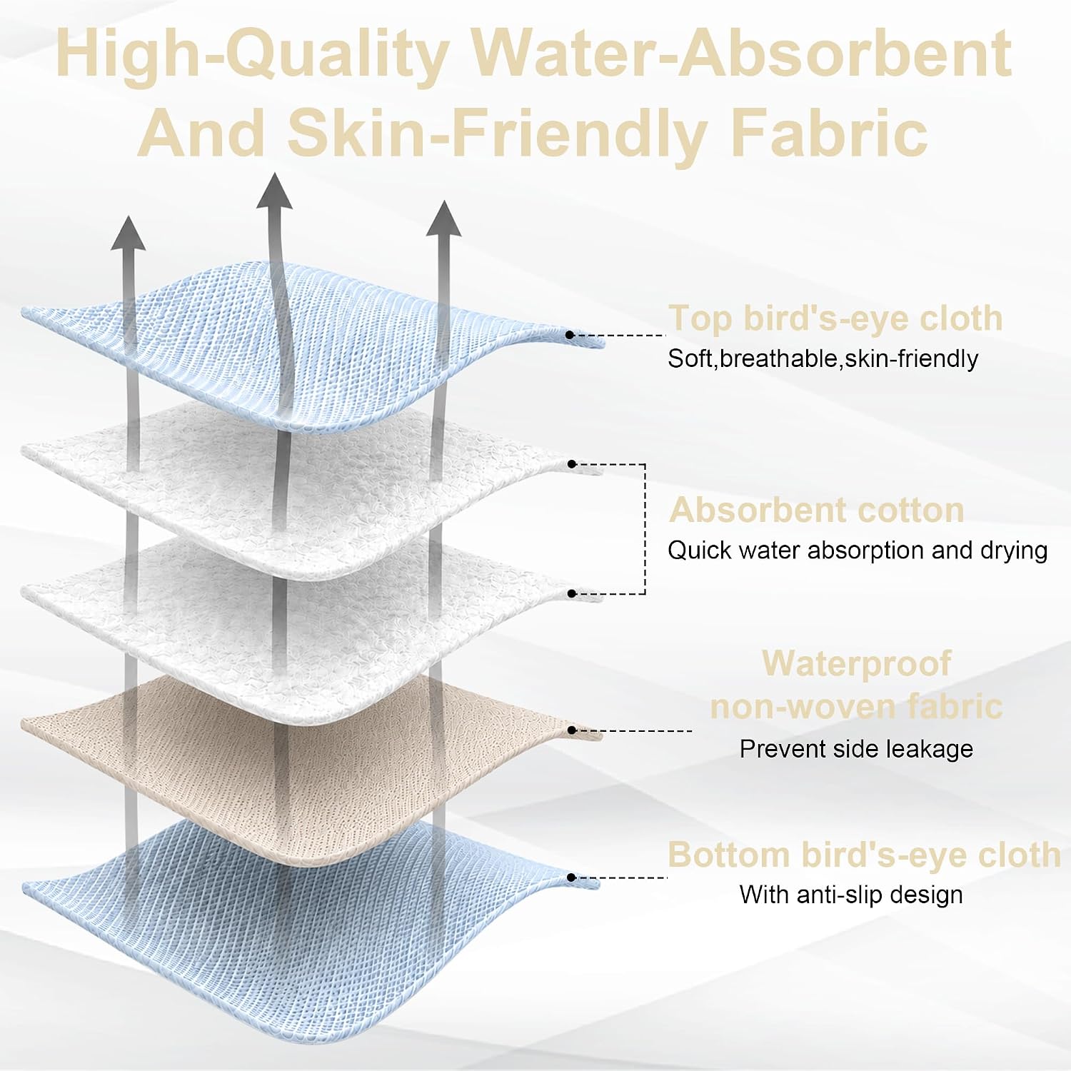 SPRING SEAON 4 PCS Reusable Menstrual Pads with Storage & Washing Bags for Small Liquid Volumes, Breathable Fabric,Cotton Filling,Waterproof Non-Slip Design,Machine Washable Sanitary Pad(Apricot)
