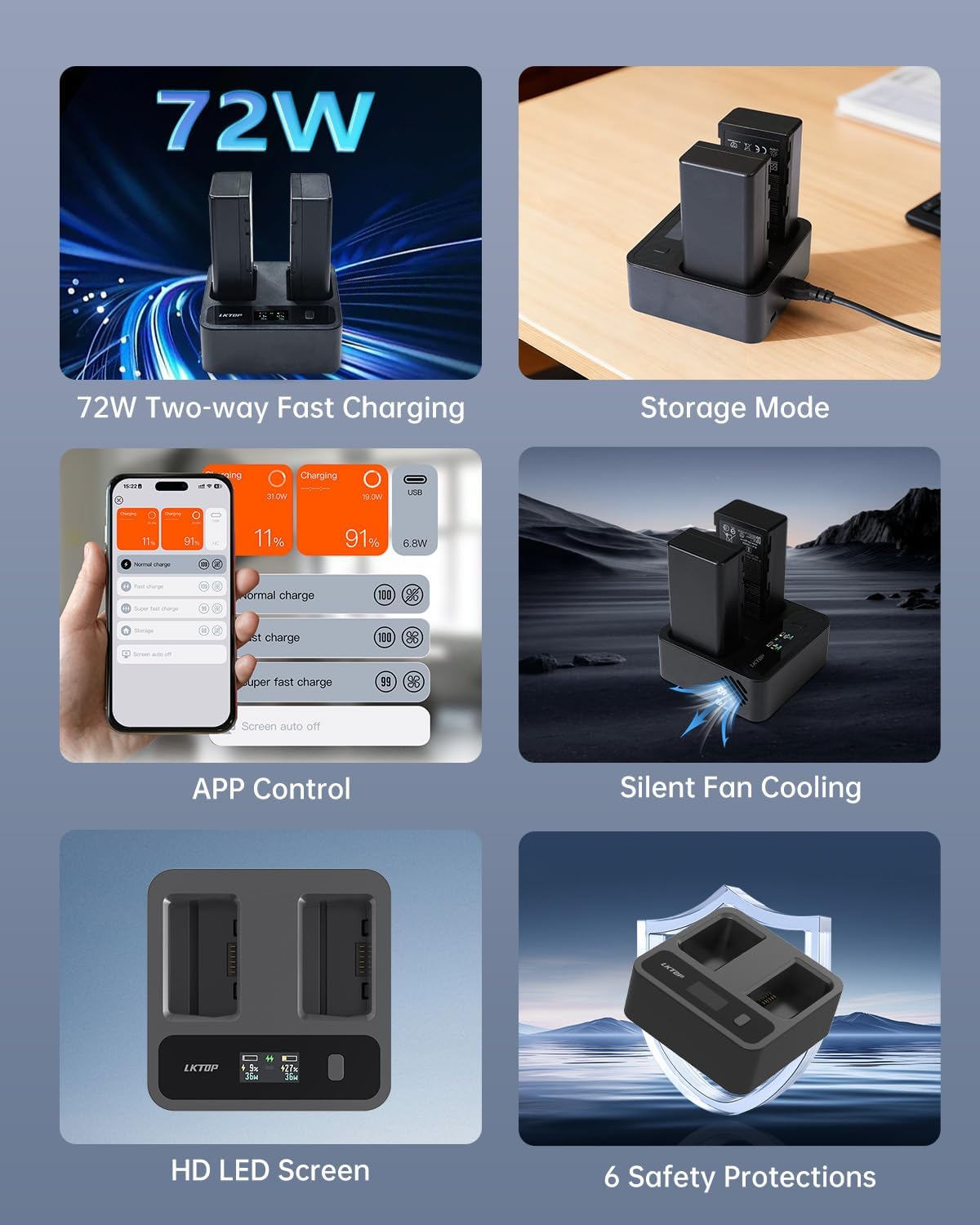 The LKTOP charging hub acting as a power supply, charging an Osmo Action camera and an Osmo Pocket 3, with icons for compatible devices like Osmo Action 5 Pro/4/3, Osmo Pocket 3, and Desk Lamps.