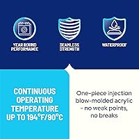 Vista 5 de KastLite Globo de poste de lámpara de acrílico transparente de 8 pulgadas, textura suave con cuello de tornillo de 3.24 pulgadas, fabricado