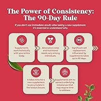 Vista 8 de Cápsulas de extracto de granada Suplemento antioxidante – Cápsulas de granada natural para la salud del corazón, apoyo articular y entrenamiento