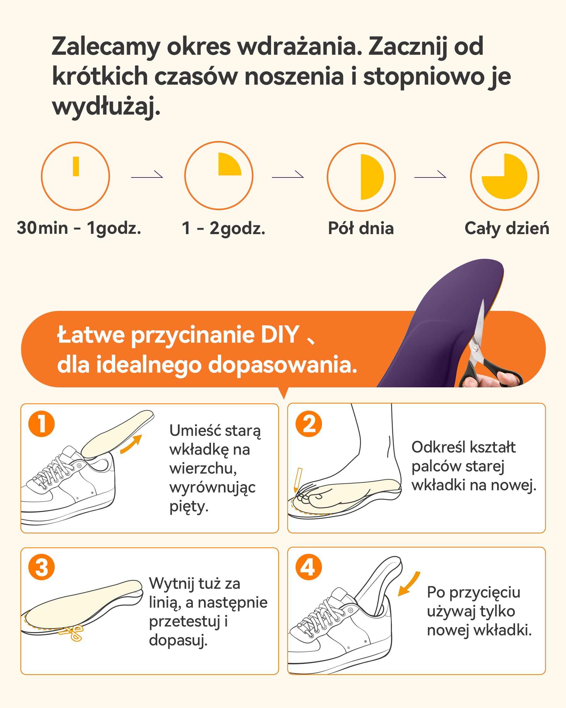 DynWalker Wkładki łuk stopy na płaskostopie i zapalenie powięzi | 3D wsparcie łuku, amortyzacja TPU+EVA, poduszka amortyzująca przedstopie, stabilizacja pięty, do stania, chodzenia