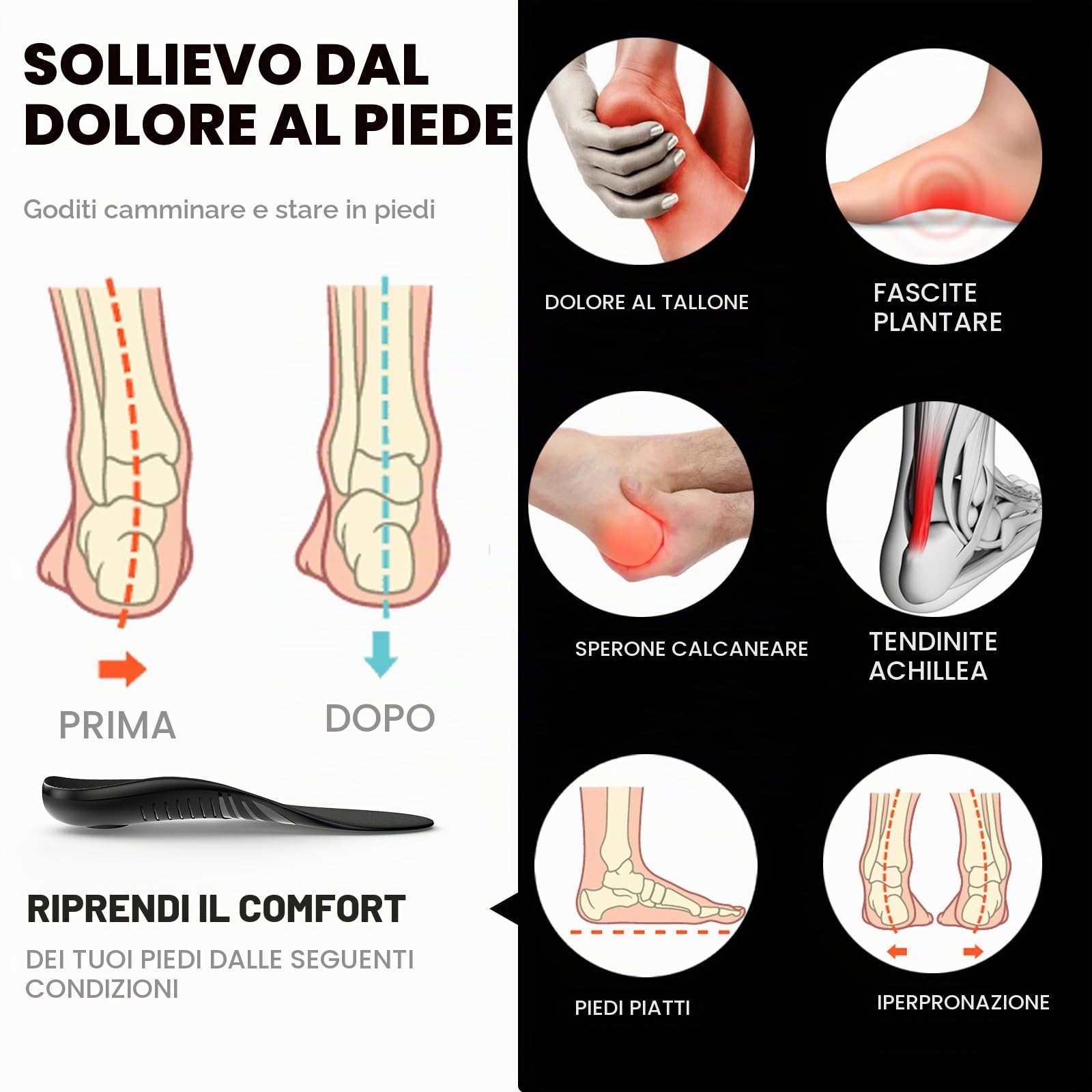 Solette per Fascite Plantare - Solette Ortopediche con Supporto Arco Plantare - per Tallone e Sperone Calcaneare - M- Donna & Uomo 42-43.5