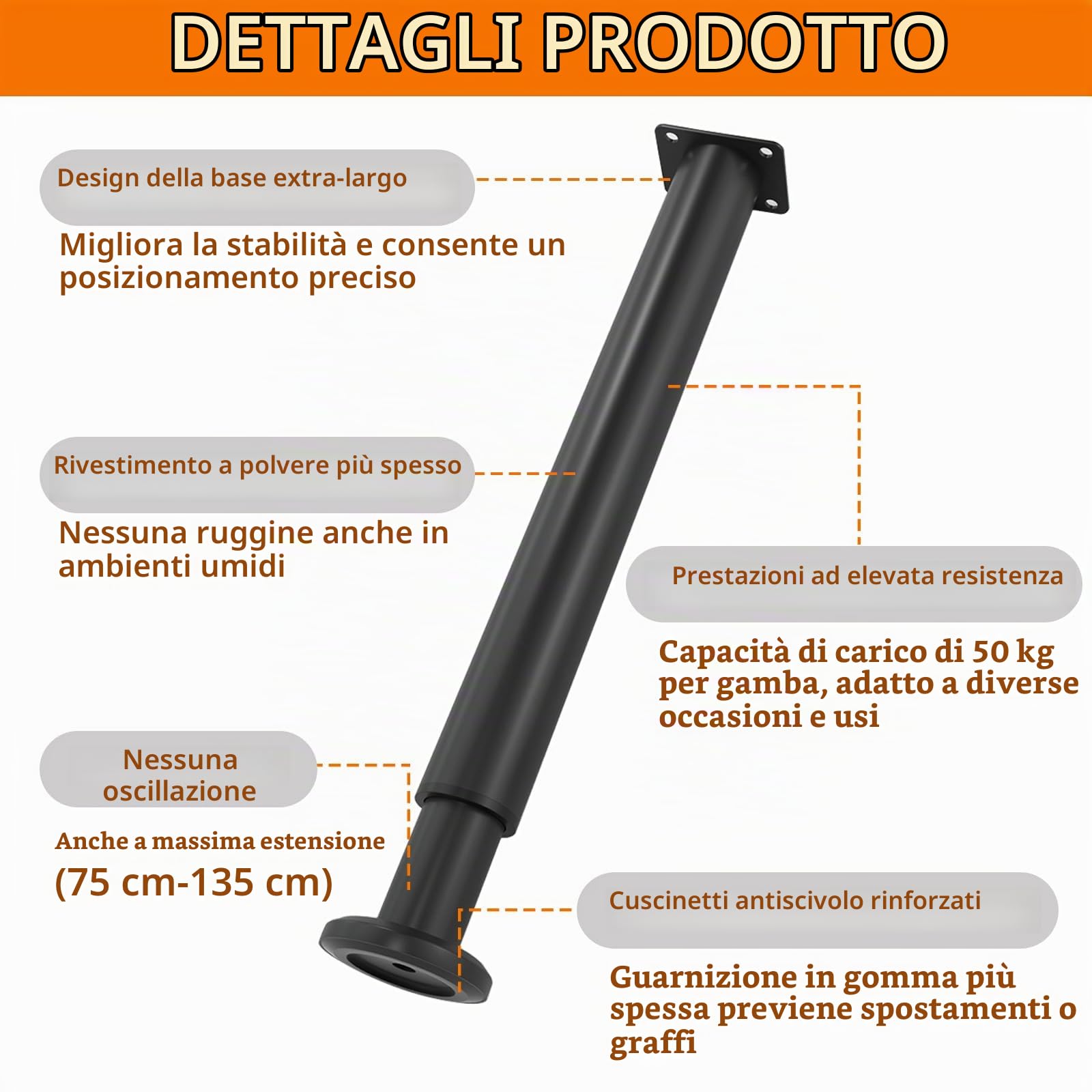 Set di 2 gambe tavolo regolabili in altezza (72-110 cm) - Gambe scrivania in metallo resistente - Ideale per tavoli da cucina, uffici, caffè e ristoranti - Capacità di carico fino a 200 kg