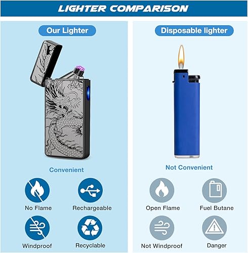 Miniatura 3 de lcfun - Encendedor de plasma de doble arco recargable por USB a prueba de viento y sin gas encendedor eléctrico para velas dragón negro