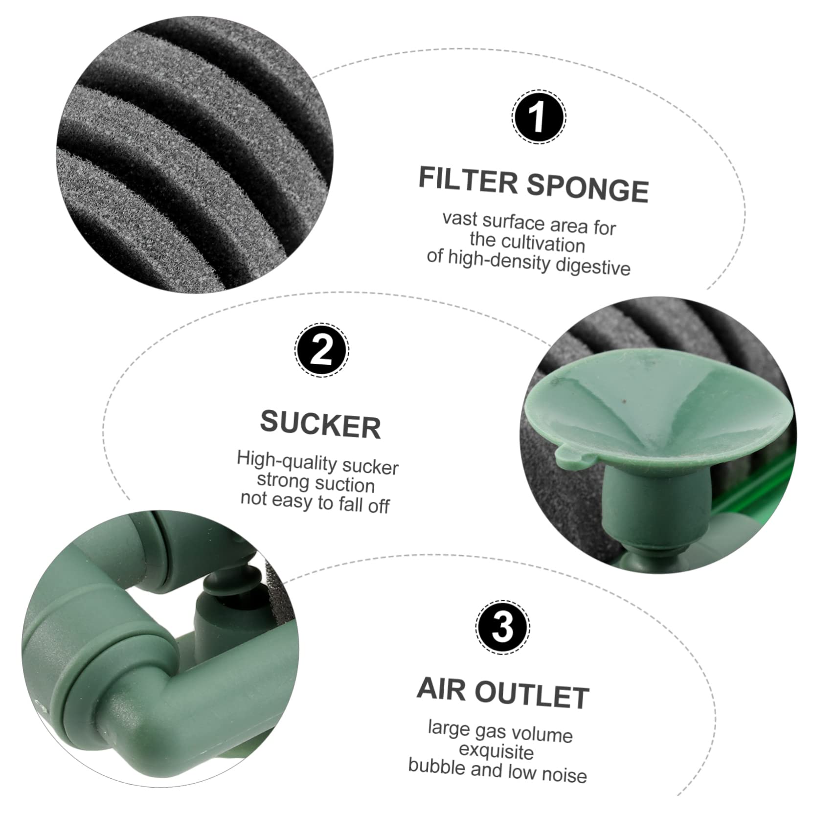 BESPORTBLE 3stücke Aquarium Filter Praktischer Schwammfilter Für Fischtanks Biochemischer Wasserfilter Mit Großem Luftvolumen Teleskopisch Niedriggeräuschbetrieb Funktion Für Optimale