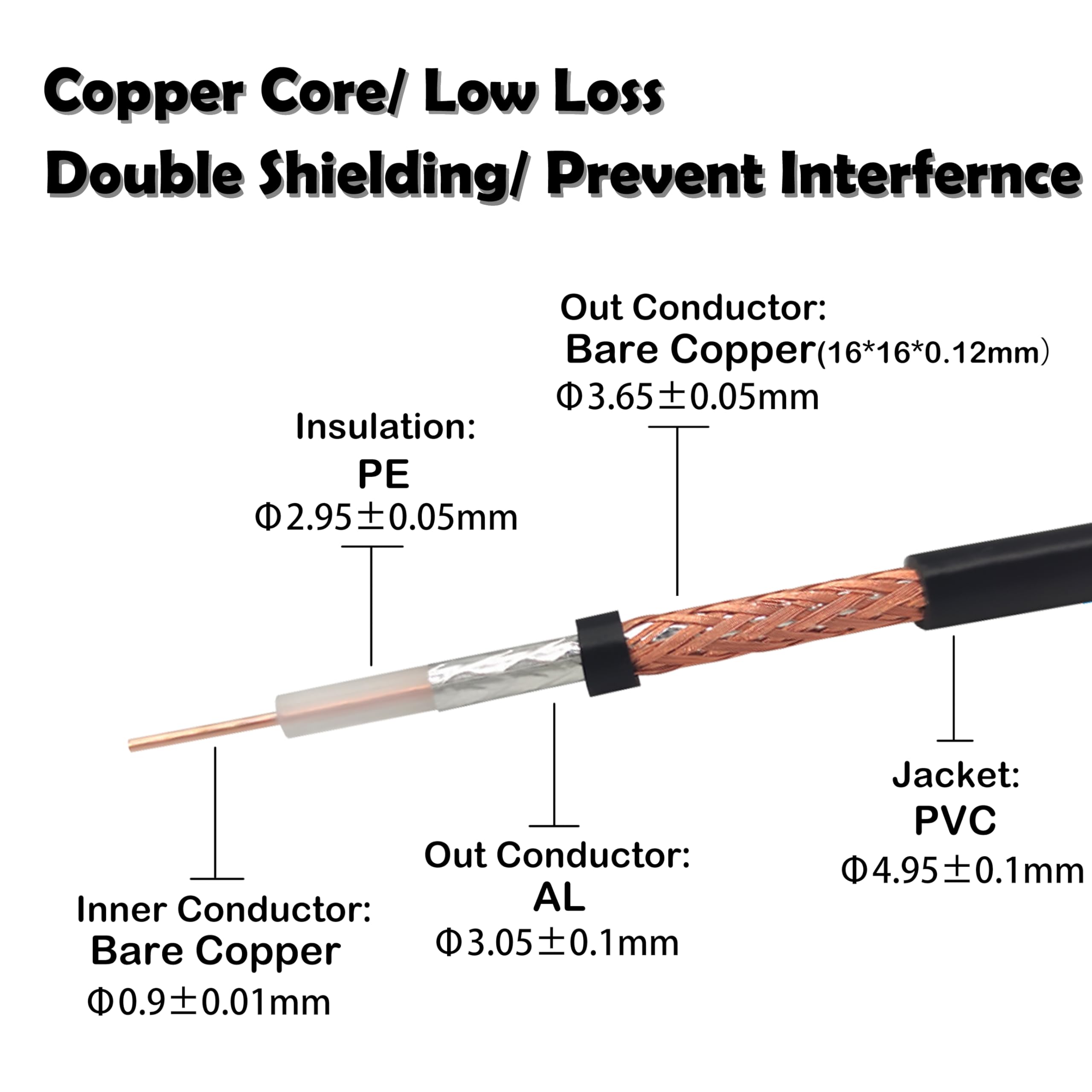Cable coaxial RG58 de cobre macizo de 15,2 m, UHF macho PL-259 a UHF macho PL-259 de 15,2 m de baja pérdida, 50 ohmios, cable coaxial para radio CB, radio Ham Radio, medidor SWR, escáner