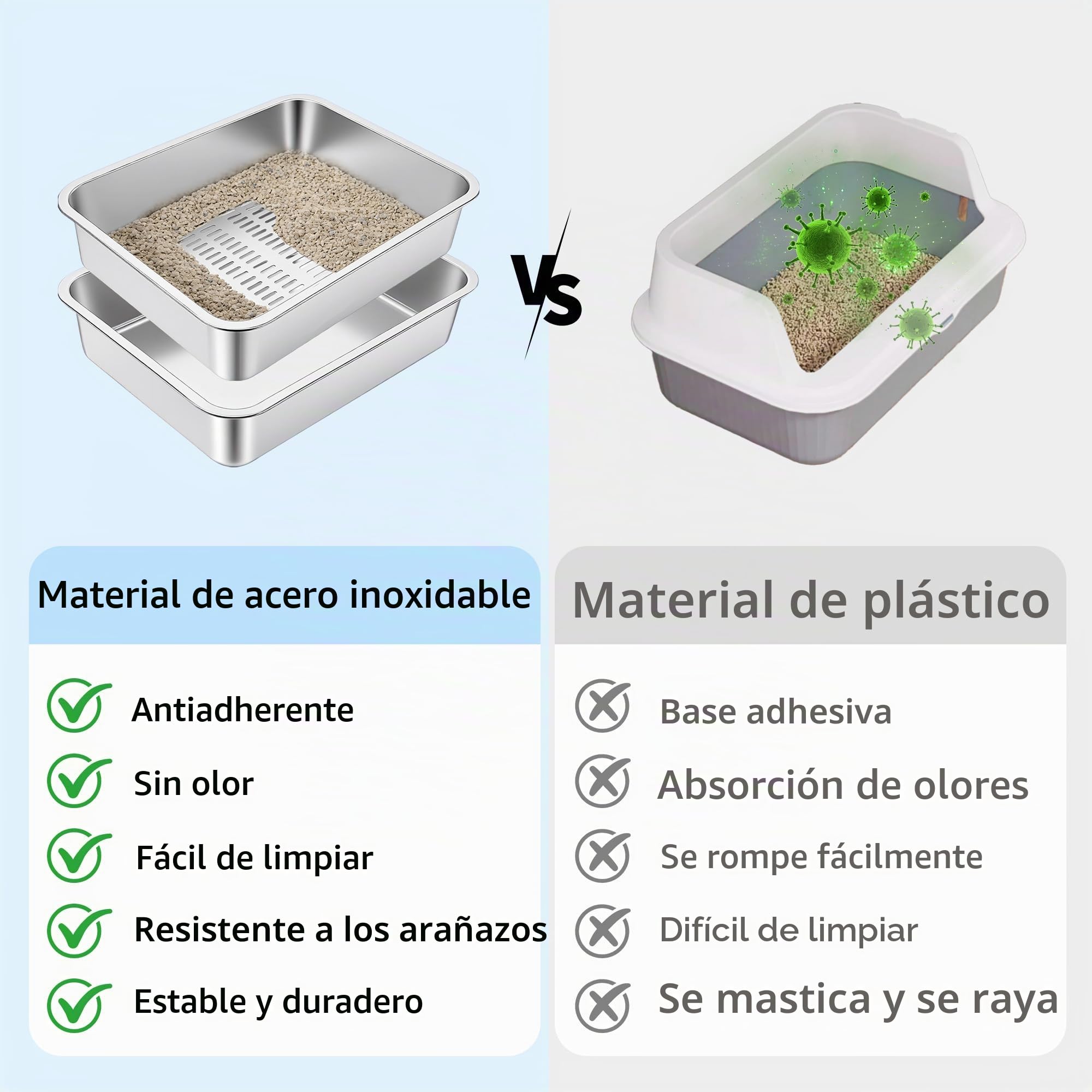 Inodoro para Gatos de Acero Inoxidable, Arenero Gato Acero Inoxidable, Caja de Arena para Gatos, Gatitos y Conejos, Arenero Alto, Fácil de Limpiar, 50 cm x 35 cm 15 cm