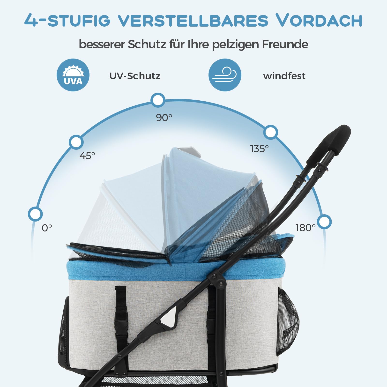 COSTWAY 3 in 1 Hundewagen, Hundebuggy klappbar, bis 15 kg, Haustierwagen mit Netzfenstern | verstellbarem Vordach | abnehmbarem Träger & Korb, Haustiere Buggy für kleine Hunde Katzen (Blau)