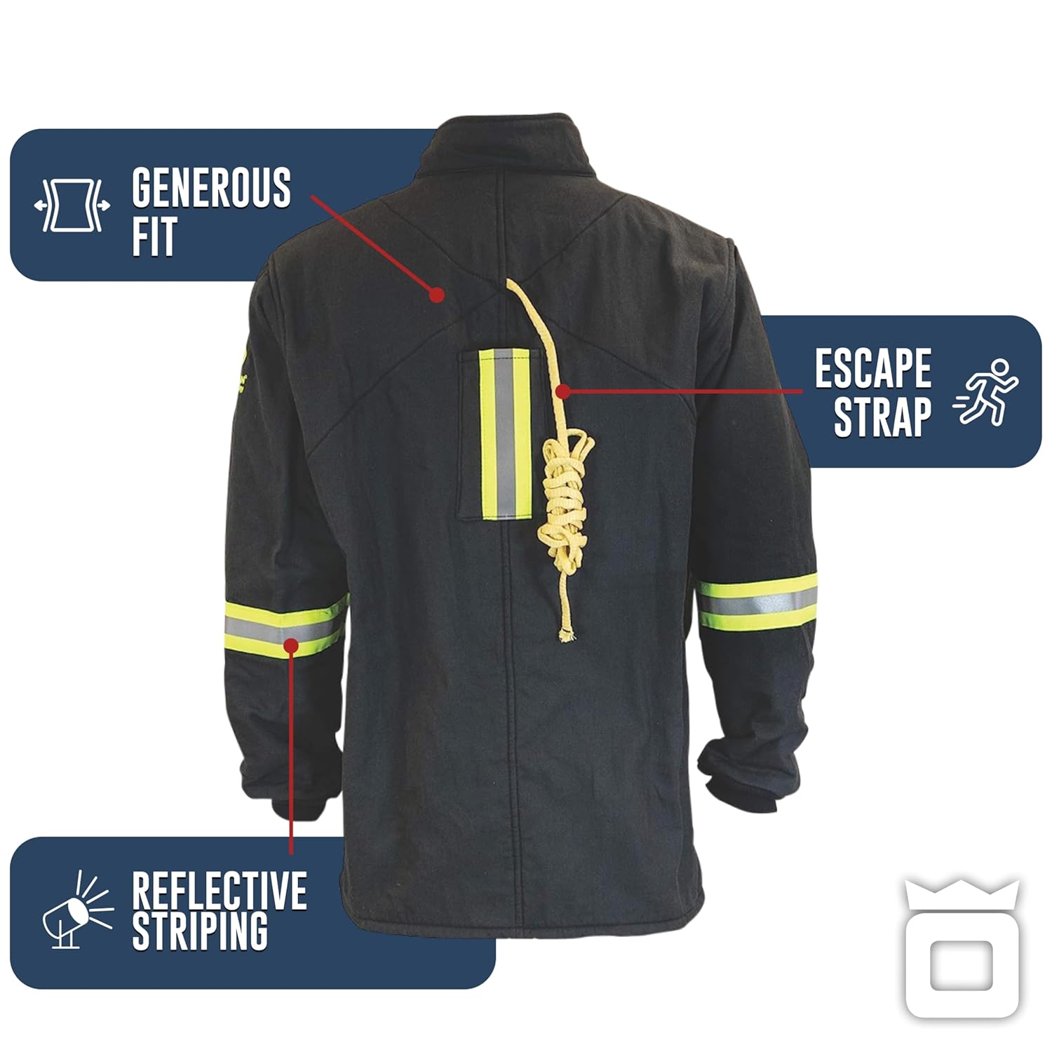 Oberon Arc Flash Suit Kit - 40 Cal - Includes Hood, Coat, Bib, Escape Strap, Ventilation System and Light - TCG Series