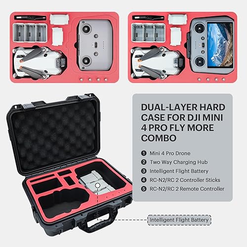 Miniatura 2 de Mini 4 Pro Estuche rígido de transporte para DJI Mini 4 ProMini 3 Pro Drone Fly More Combo Plus con controlador DJI RC 2RC-N2, bolsa impermeable