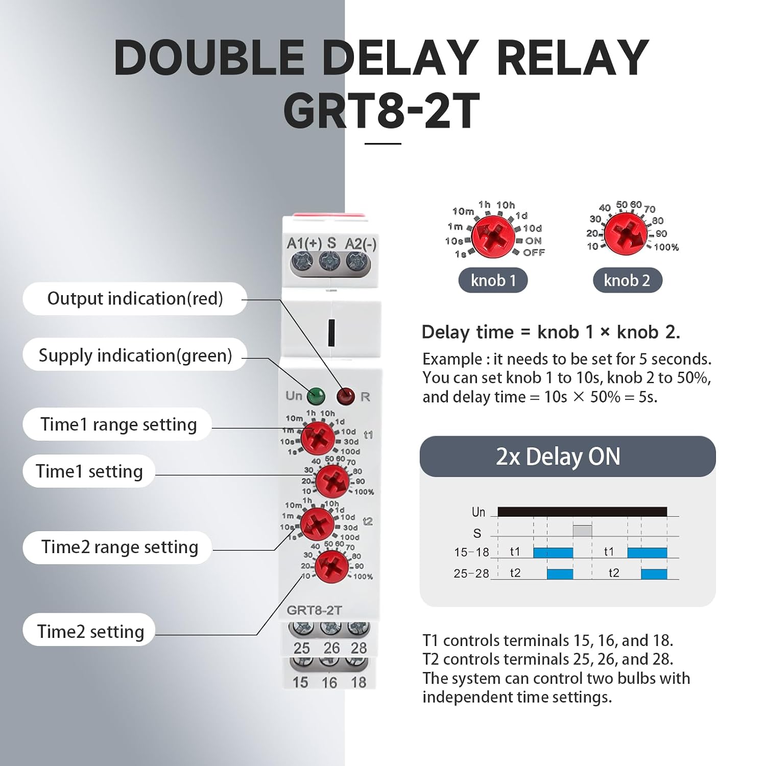 GRT8-2T Double Delay On Timer Relay，16A AC/DC12V to 240V Adjustable Two Groups of Output terminals with Different delay on Times Relay of Wide Time Delay Range for 0.1 Seconds to 10 Days