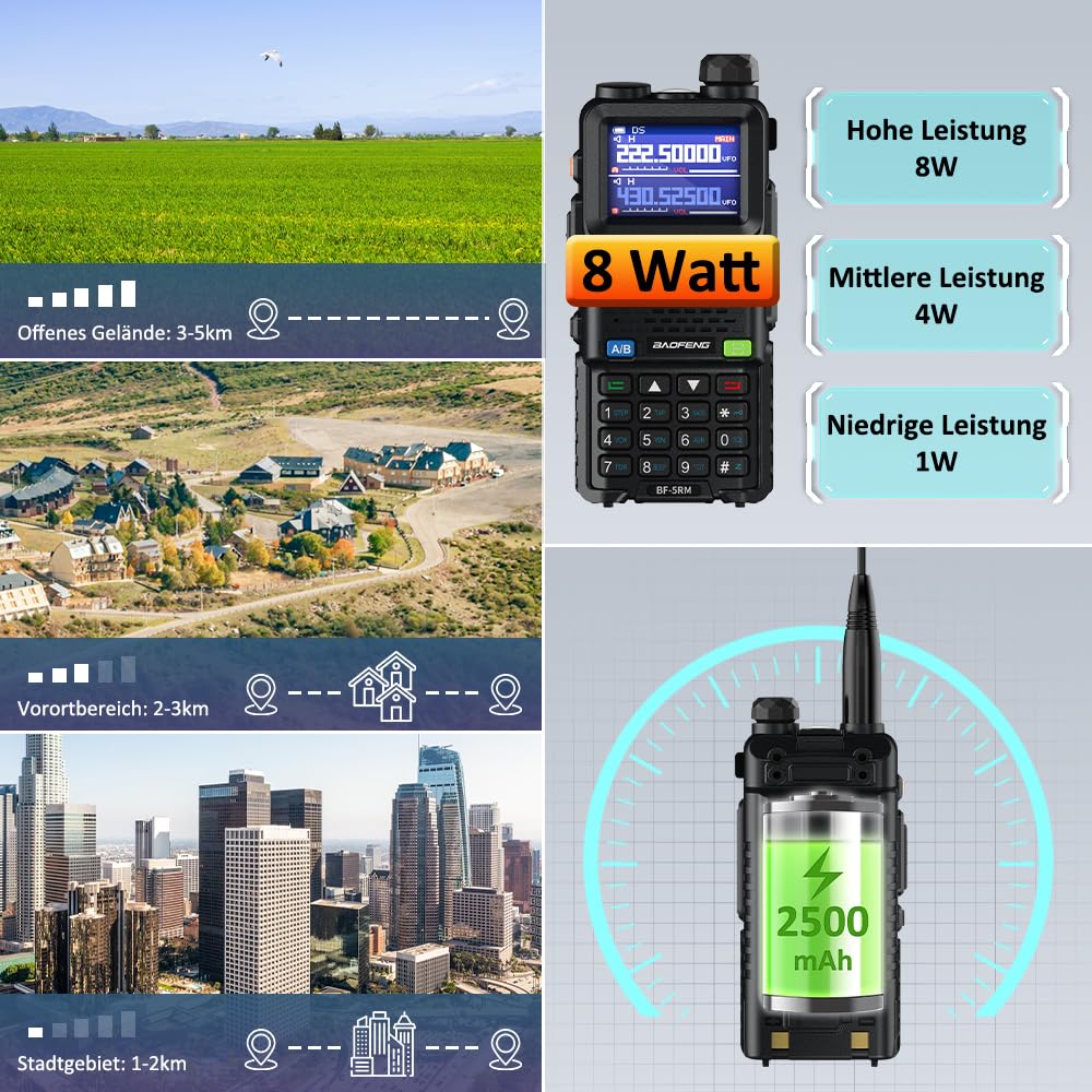 BAOFENG 5RM Dualband Funkgerät für UHF VHF Lizenziert erforderliches Amateurfunkgerät Leistungsstarkes Handfunkgerät Große Reichweite 999 Kanäle FM Radio VOX DTMF Walkie Talkie mit 2500mAh Akku