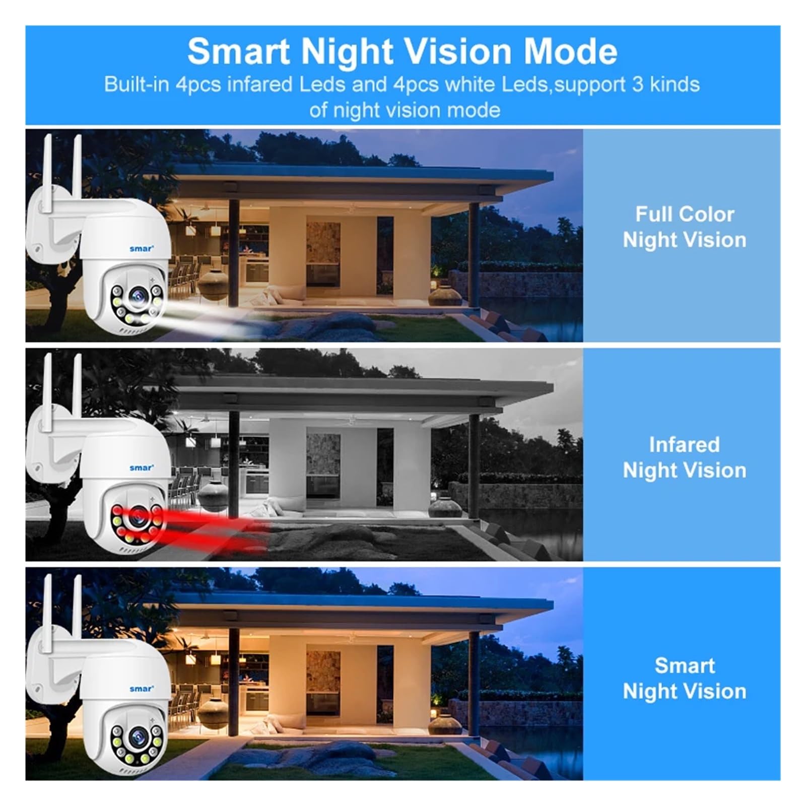 PIRKO Kit de caméra sans Fil 8CH NVR 5MP, Audio bidirectionnel, 1080P, extérieur, PTZ, WiFi, Couleur, Vision Nocturne, système de vidéosurveillance, Ensemble ICsee(500g,8CH NVR x 4 Cam 5MP)