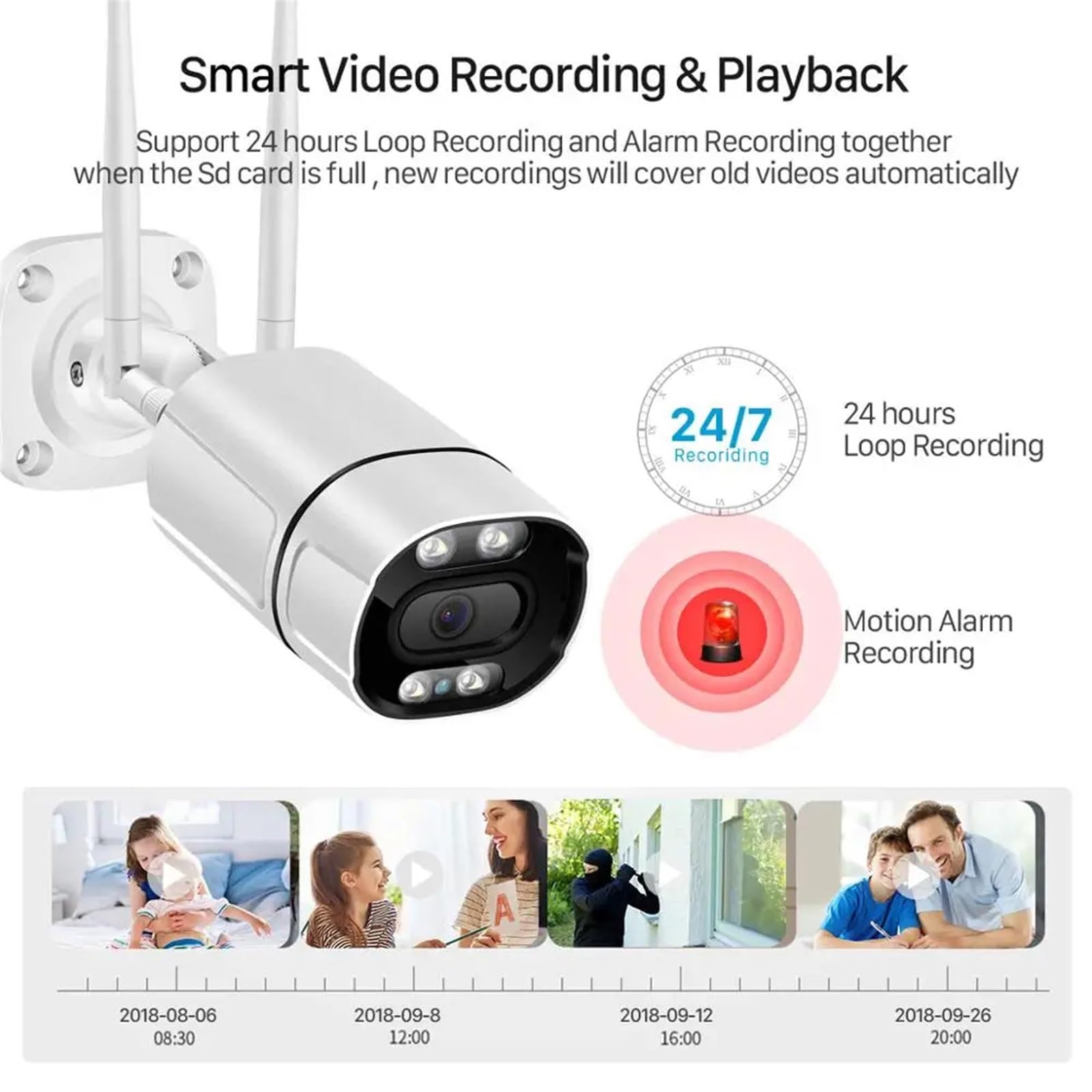 Telecamera IP da 5 MP, Wi-Fi, Ai, rilevamento Umano, Audio, Wireless, Telecamera di Sicurezza CCTV a Colori HD 1080P, Visione Notturna a infrarossi(5MP 64G Card)