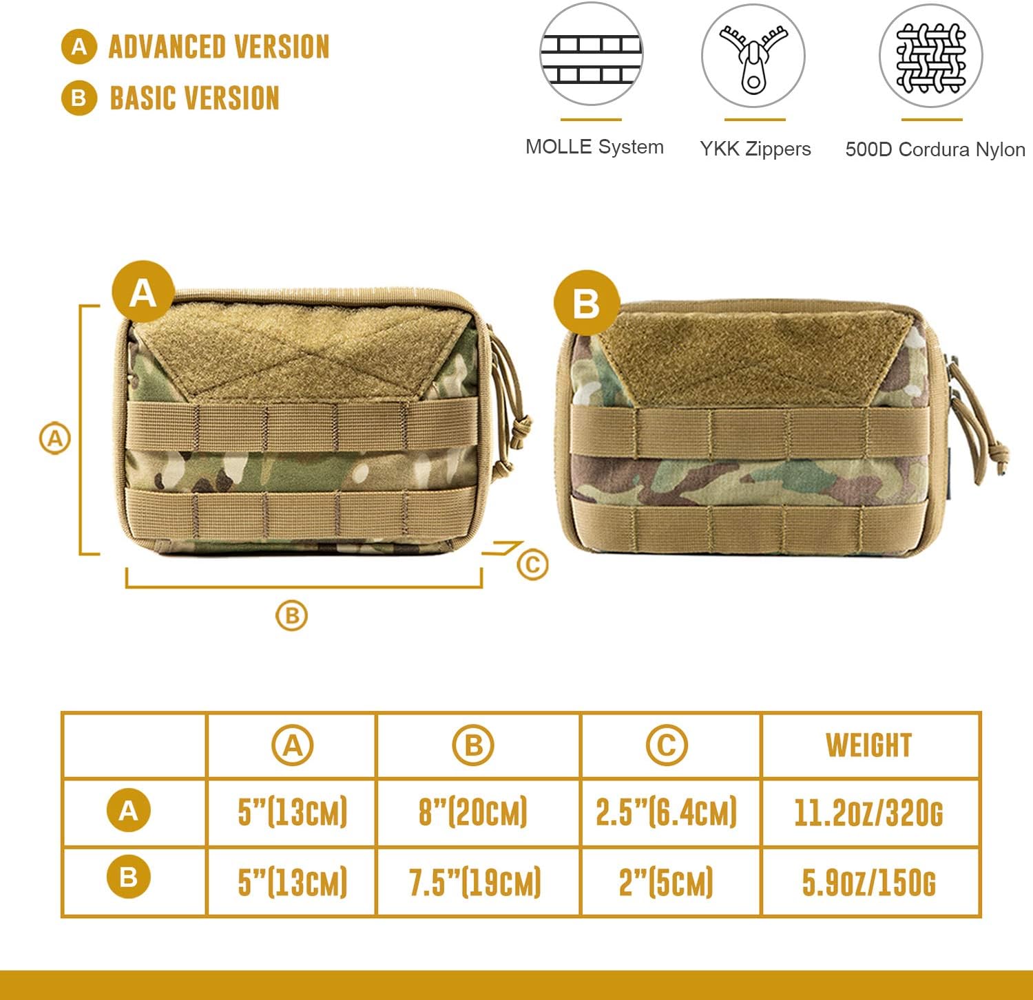 OneTigris MOLLE Admin Pouch 8" x 5" x 2.5"