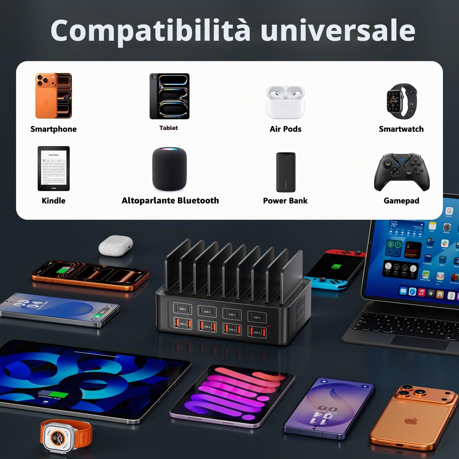 Stazione di ricarica USB, 16 porte 150W, con separatore rimovibile, hub di alimentazione USBC, compatibile con iPhone 16/15, Samsung Galaxy S25/S24, Google/Tablet/altri dispositivi USB