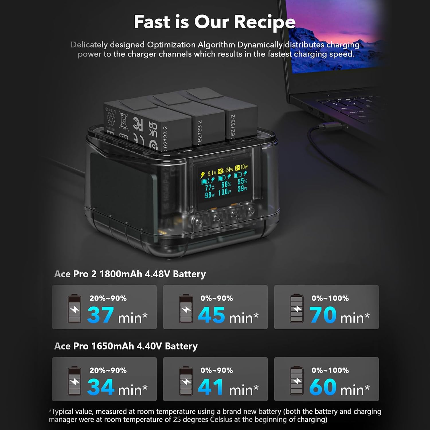 XBERSTAR Battery Charger for Insta360 ACE Pro Fast Charger Hub Charger Station for Insta360ACE Pro 2 Camera Battery Charging