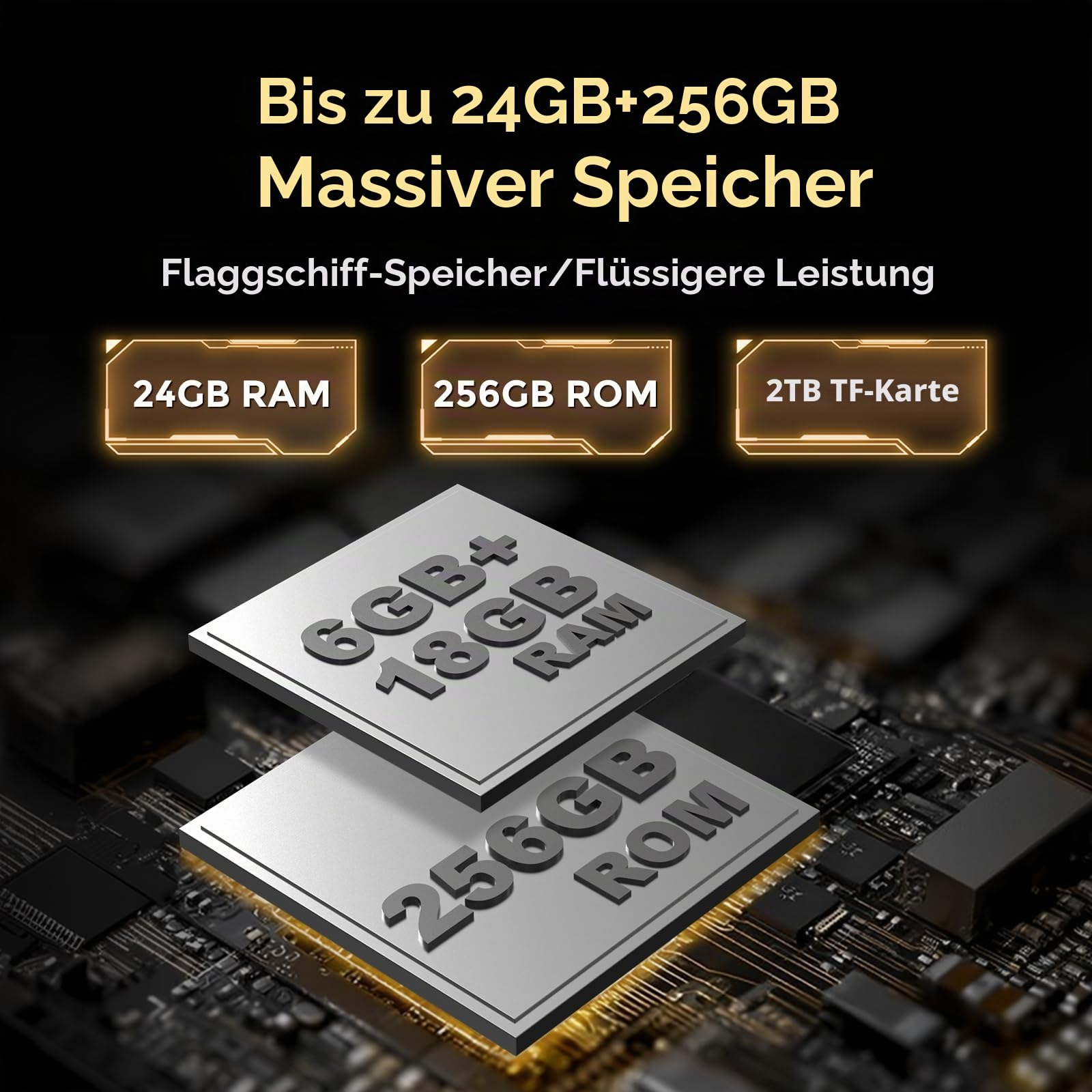 FOSSiBOT F109S Outdoor Smartphone Android 15, 24GB + 256GB/2TB Handy ohne Vertrag, 10600mAh Akku, 6,75" FHD+1.32 Dual Bildschirm, 50MP Kamera, IP68/IP69K, Dual SIM 4G/NFC/Face ID (Blau-256GB)