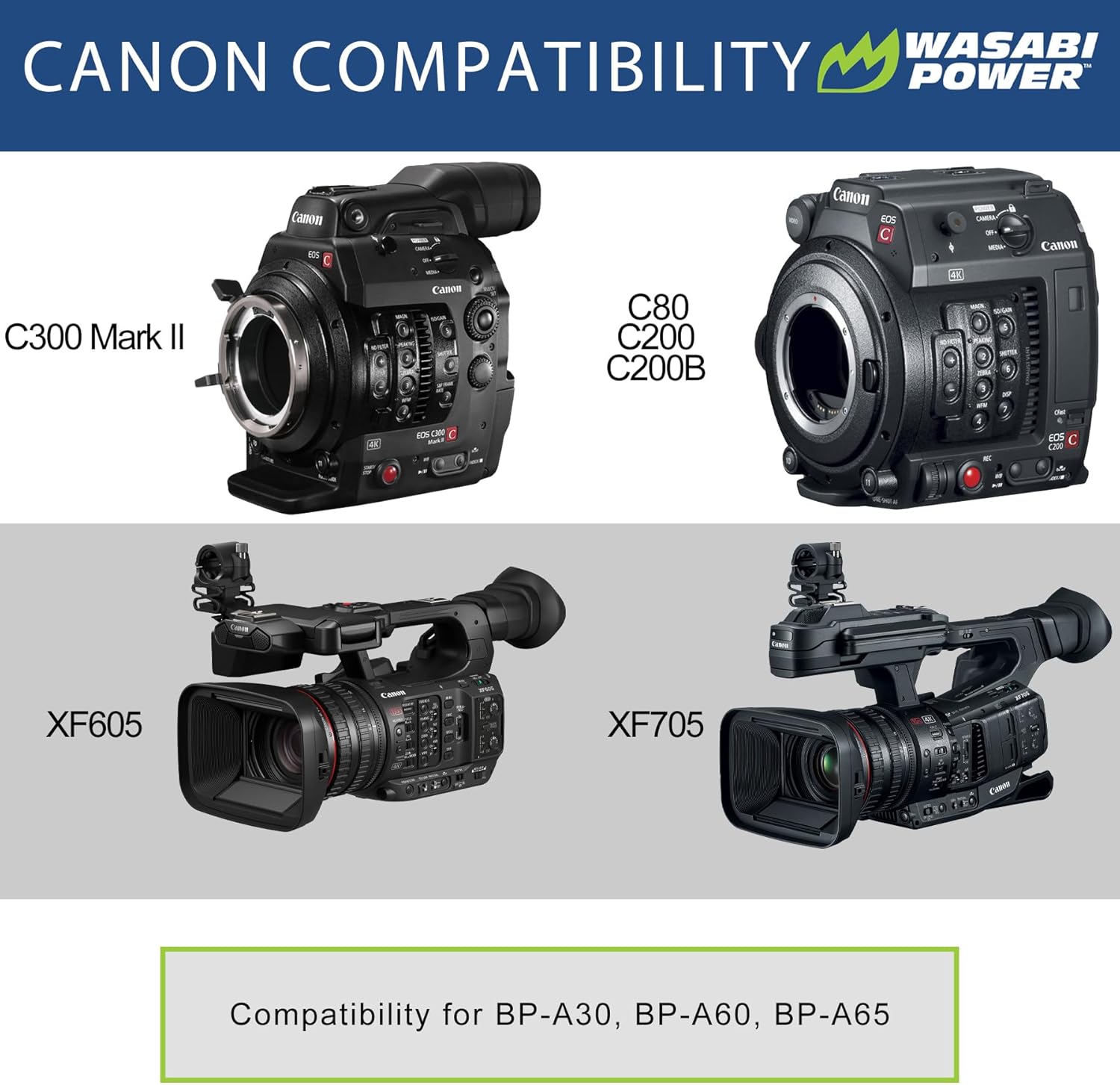 Wasabi Power Battery for Canon BP-A30 and Canon C300 Mark II, C200, C200B, XF605, XF705