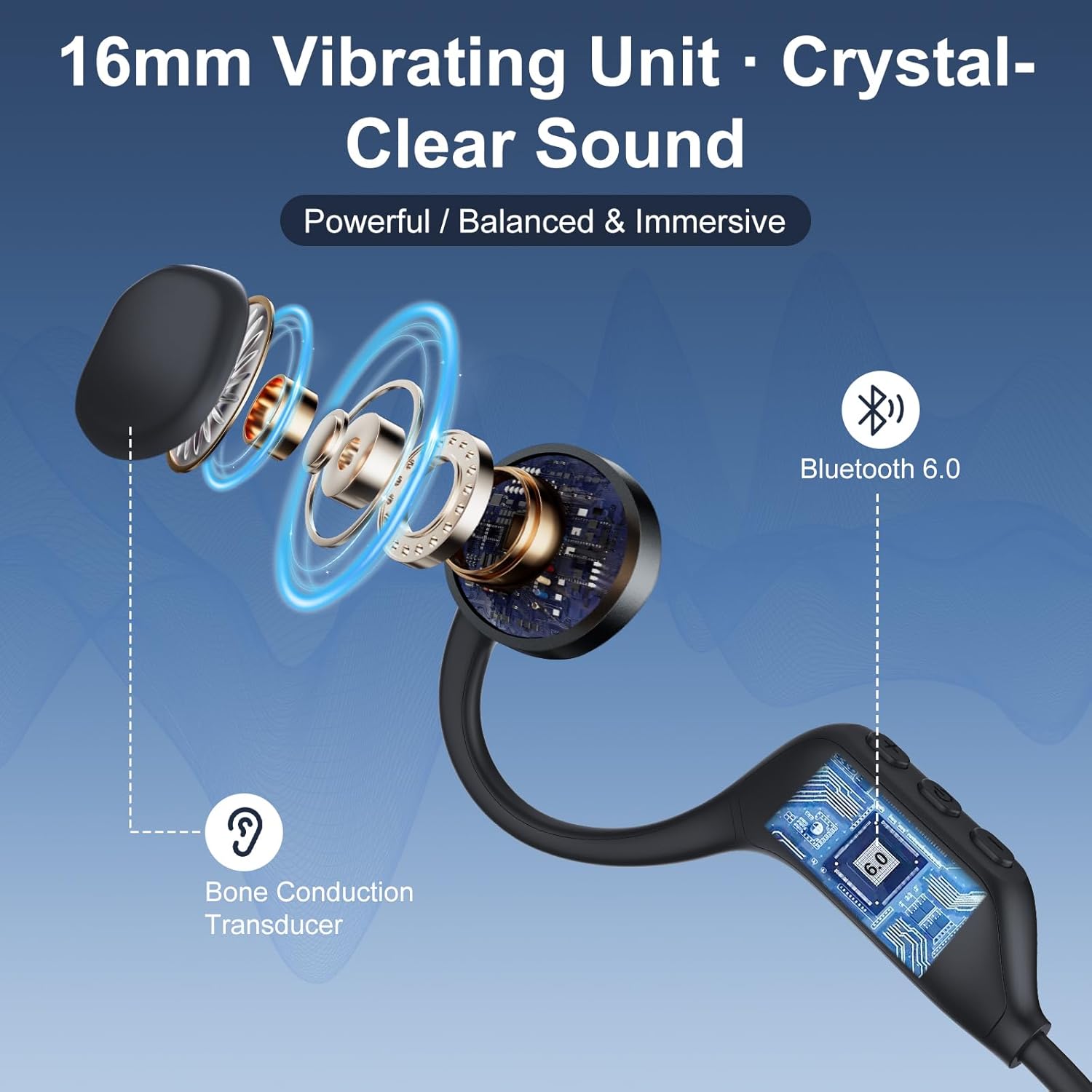 LOBKIN Bone Conduction Headphones - Open Ear Headphones Wireless Bluetooth 6.0 with Mic, 10H Playtime, IPX6, Sweat Resistant, Lightweight Sports Headphone for Running, Cycling, Gym, Outdoor, Black - Image 3