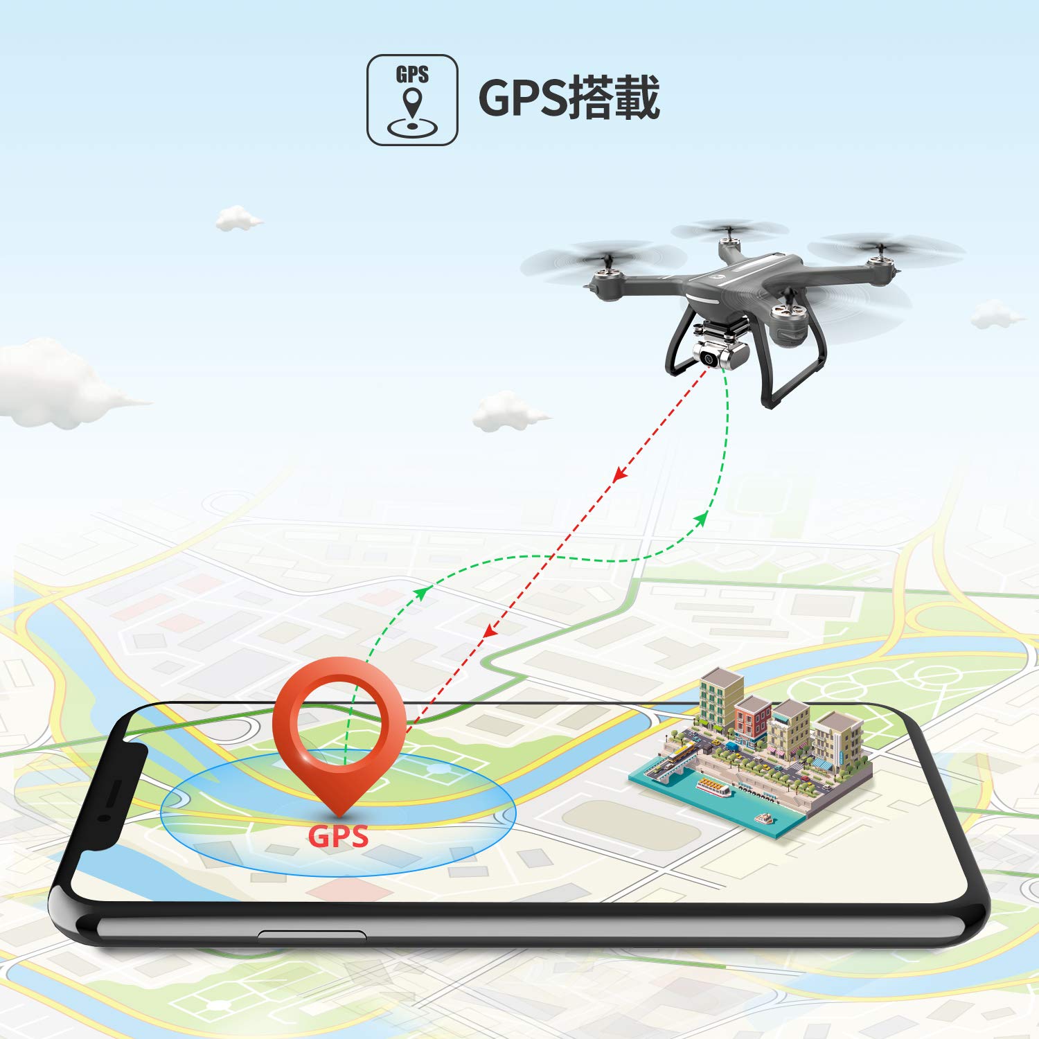 HS700 GPS搭載 カメラ付きドローン Holystone 予備バッテリー2本付き