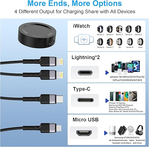 Miniatura 5 de MTAKYI Cable de carga para reloj inteligente con puerto múltiple