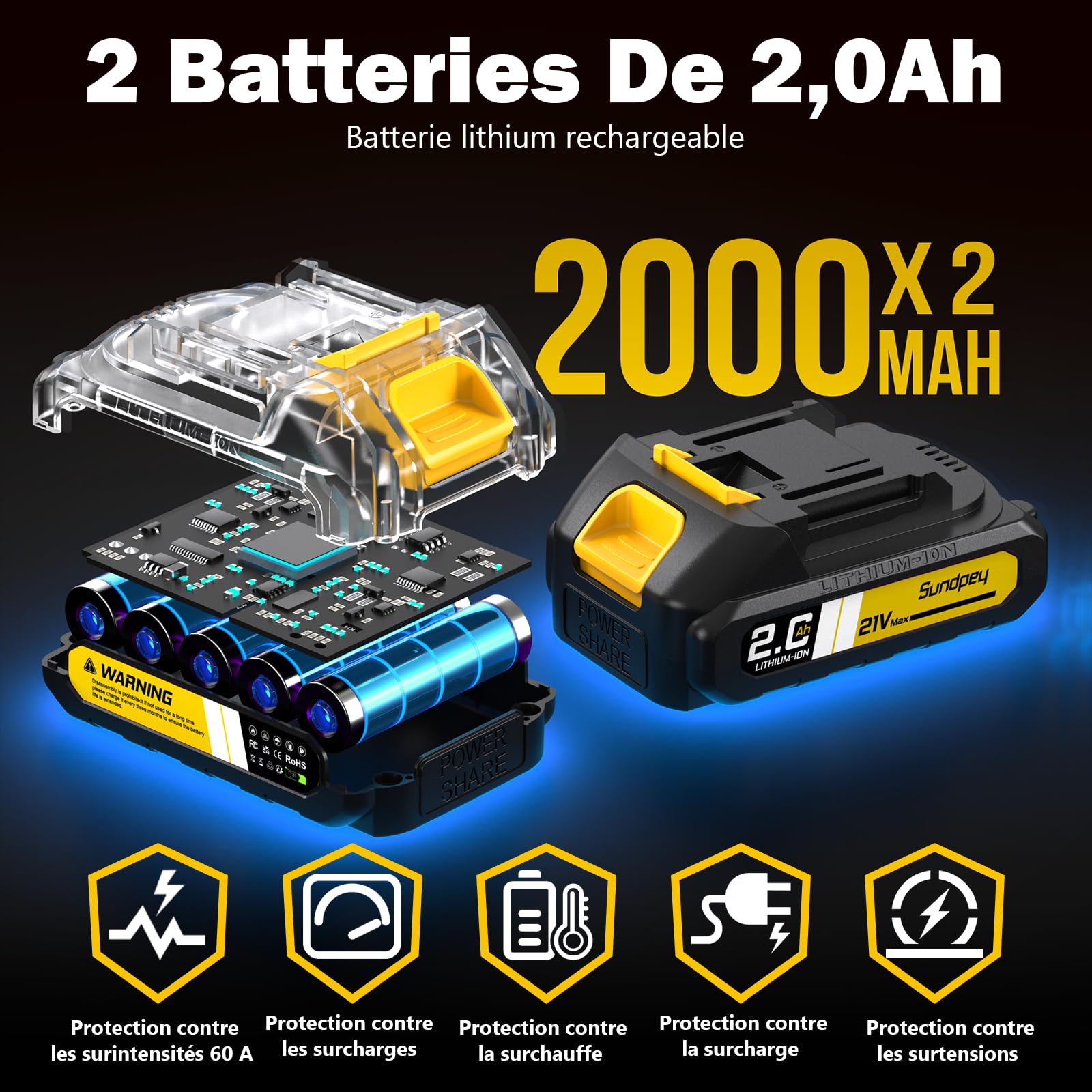 Sundpey Perceuse Visseuse Sans Fil 21V - Max 70Nm Perceuse à Percussion Brushless avec 2 Batteries 2.0Ah, 23+3 Réglages de Couple, Mandrin 10mm, LED, 2 Vitesses Visseuse Devisseuse Sans Fil Bricolage