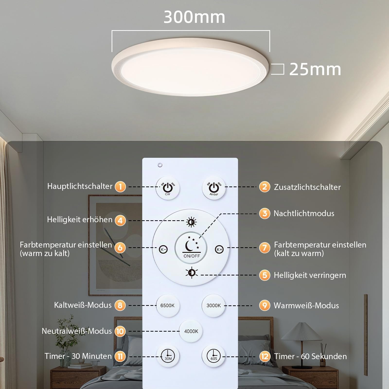 Plafonnier LED, 24W Carré Lampe de Salle de Bain avec télécommande, intensité 3000K-6500K, veilleuse 1800K Ambre