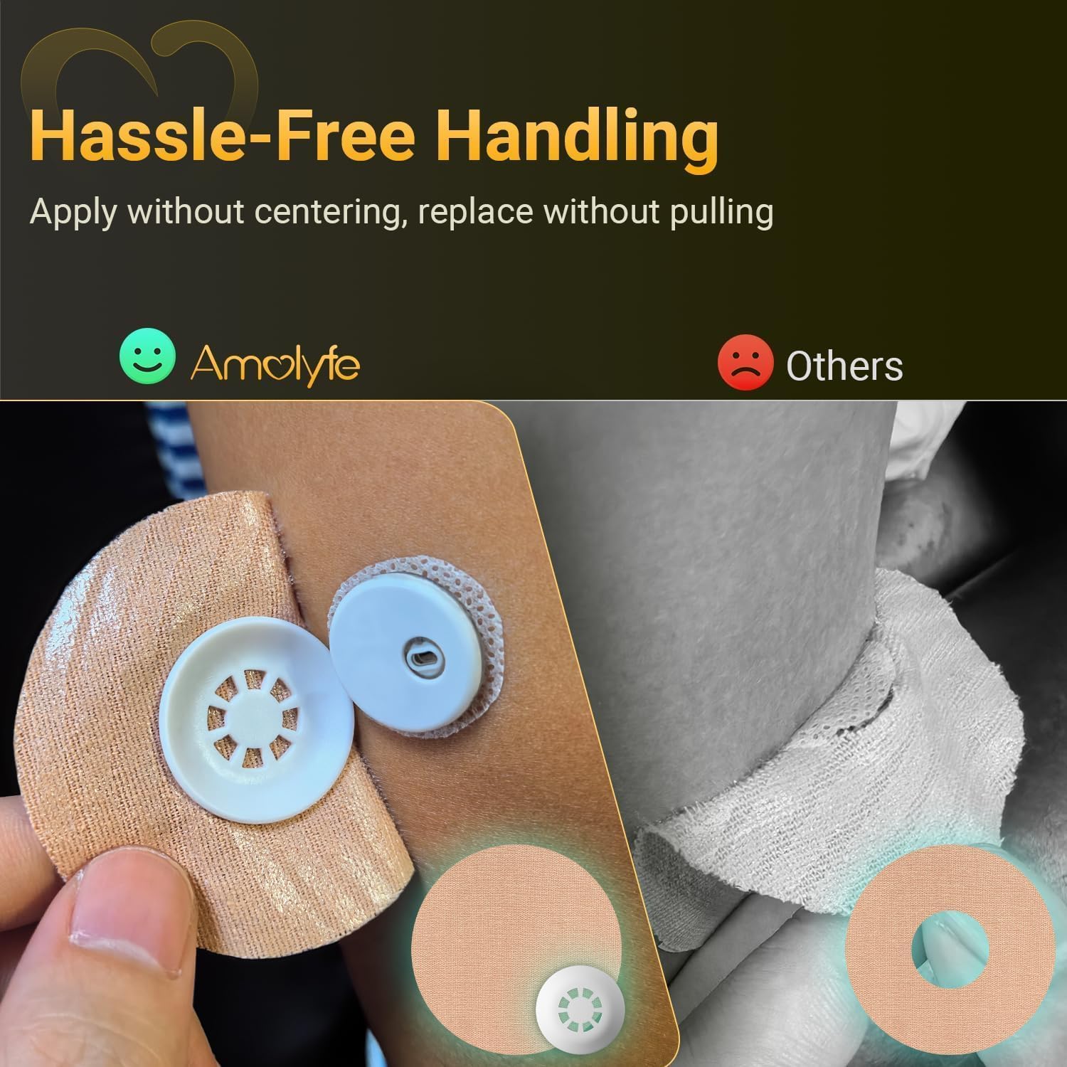 Libre 3 Sensor Covers Waterproof, 20-Pack Amolyfe Freestyle Libre 3 Plus Covers, Bump-Proof with Hard Cap, Waterproof Breathable Medical CGM Adhesive Patches, 14-Day CGM Protection (Tan)