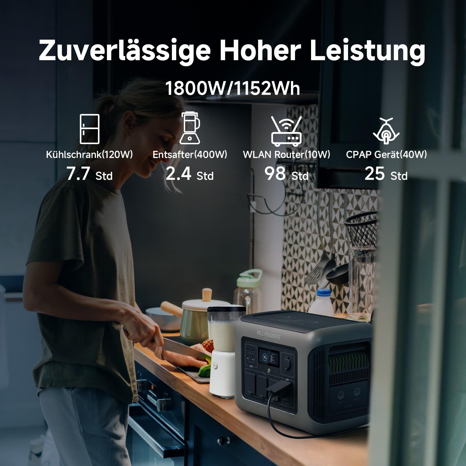 ALLPOWERS R1500 Generator solarny 1152 WH, przenośna stacja zasilania, 4 x 230 V, 1800 W wyjście AC i PD 100 W USB-C, szybkie ładowanie, mobilne zasilanie do przyczep kempingowych i jako awaryjny