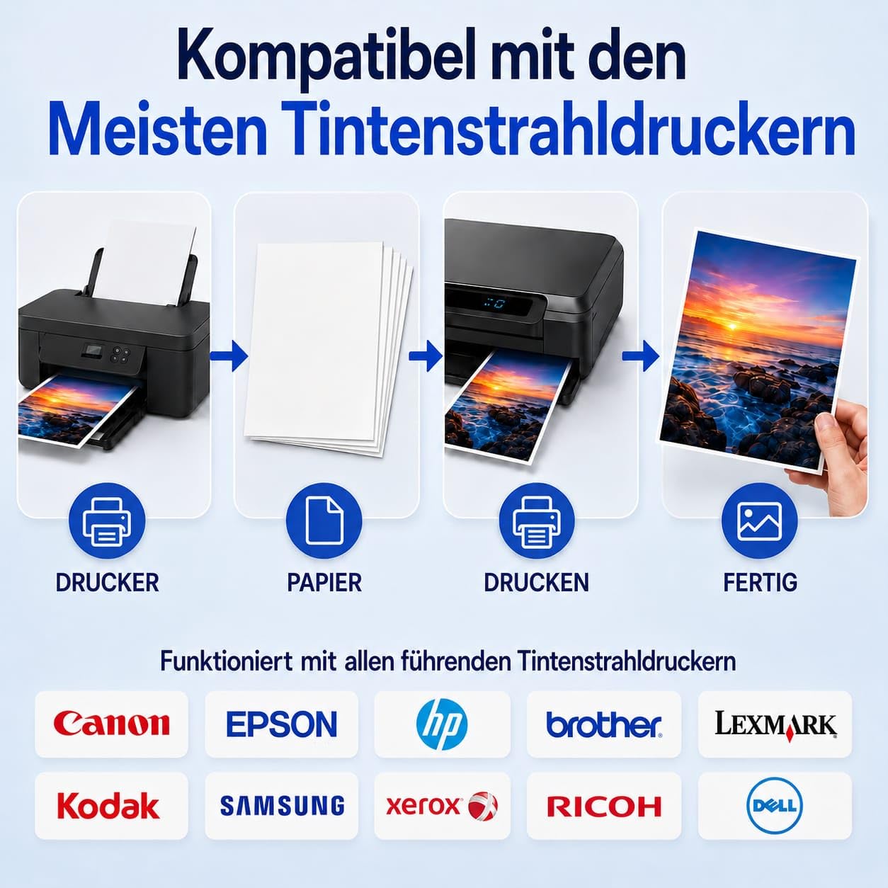 100 Blatt Fotopapier A4 Matt Tintenstrahldrucker 180g/m² Fotopapier Fotokarten Photokarten Sofort Trocken Hochweiß Fotoblätter