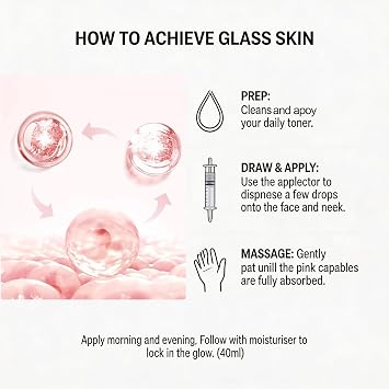 Collagen PDRN Pink Vitamin Glow Boosting Ampoule, 40ml