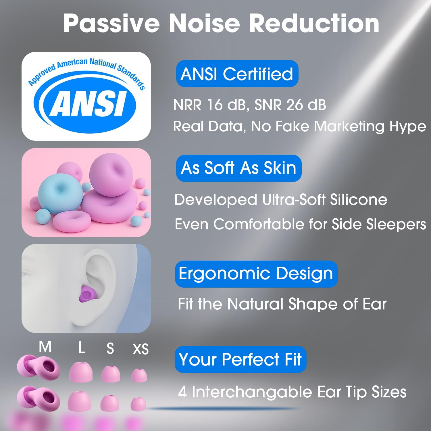 Tapones ultra suaves para dormir, sensibilidad al ruido, reducción pasiva de ruido 26 dB, tapones para los oídos con cancelación de ruido más cómodos, protección auditiva certificada, 8