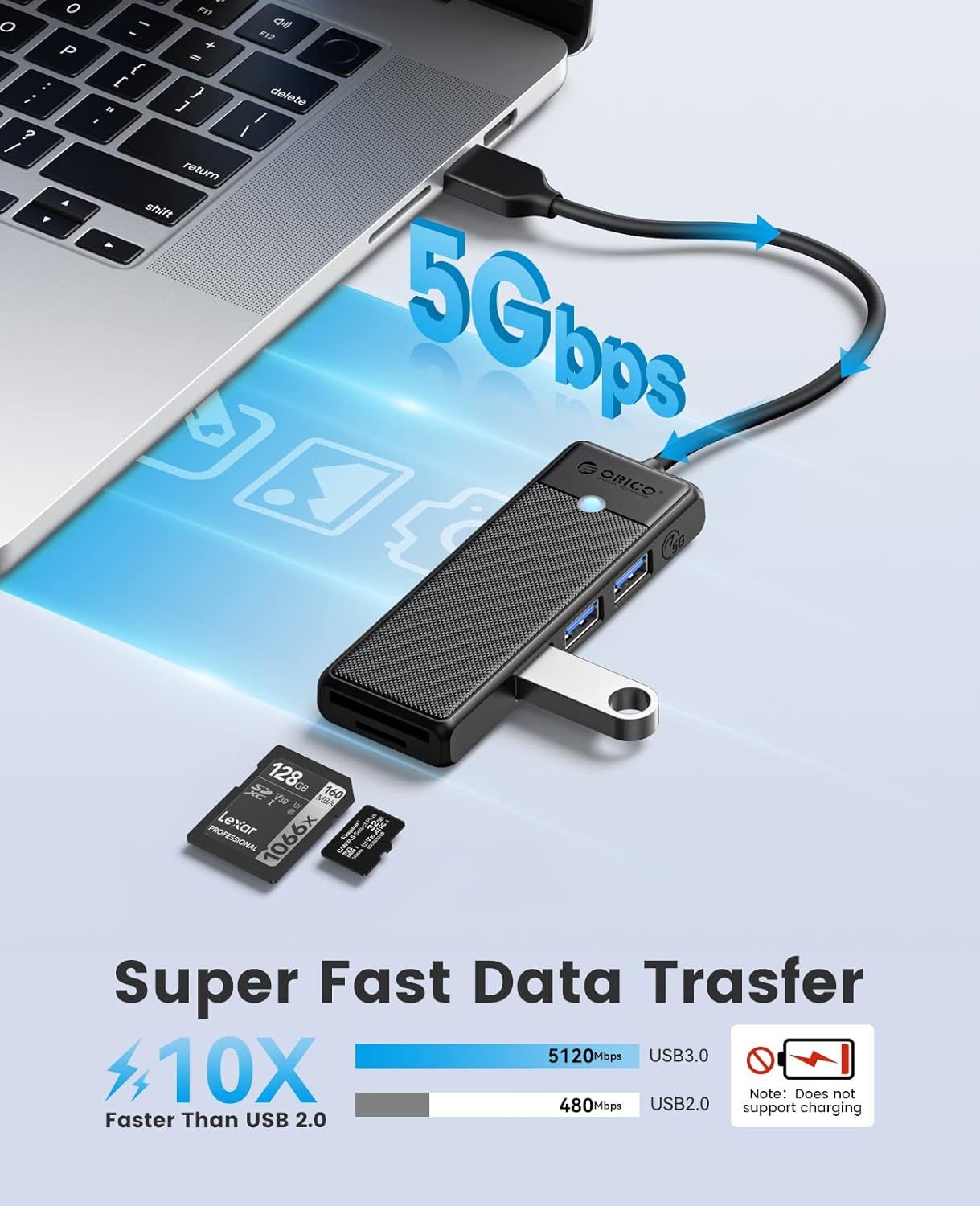 ORICO USB 3.0 Hub demonstrating 5Gbps high-speed data transfer with a laptop.